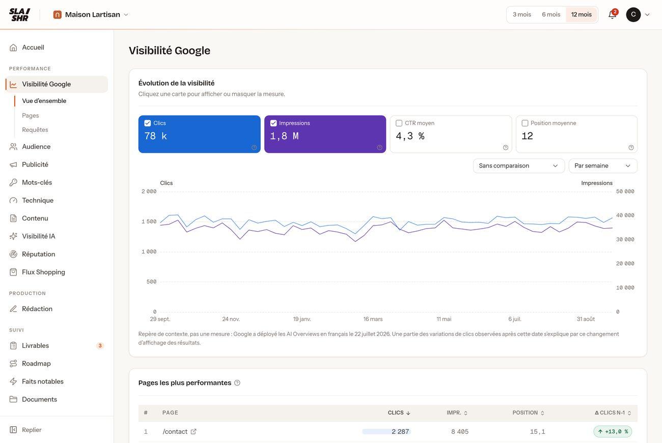 Prism, 05 · Visibilité Google (démonstration)