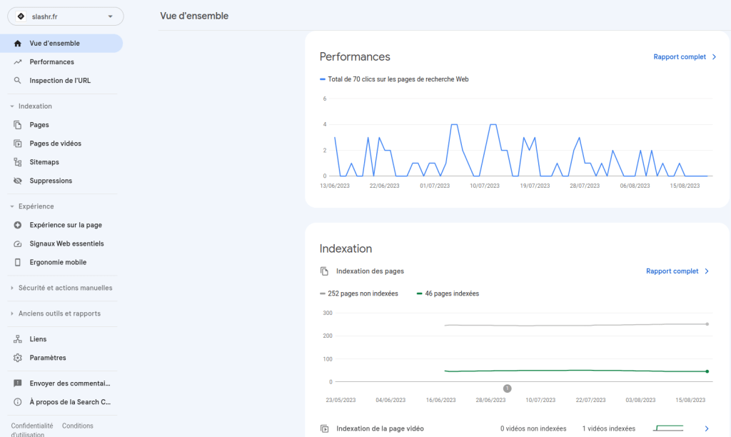 Vérifier l'indexation d'une url avec la Google Search Console