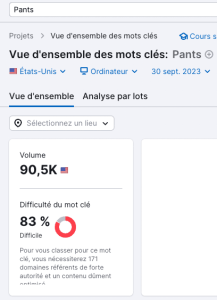 Nombre de recherches mensuelles pour "pants" aux USA