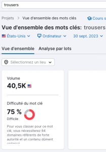 Nombre de recherches mensuelles pour "trousers" aux USA