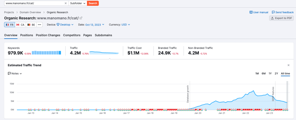 marketplace manomano searchdexing