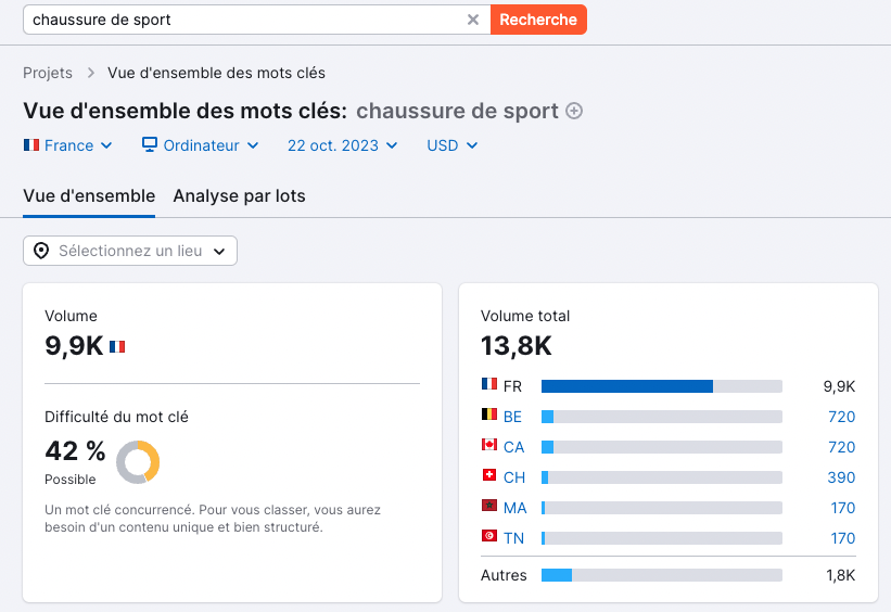 Mot-clé de moyenne traine