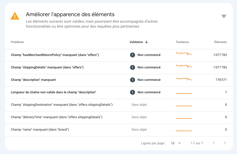 google search console google shopping seo