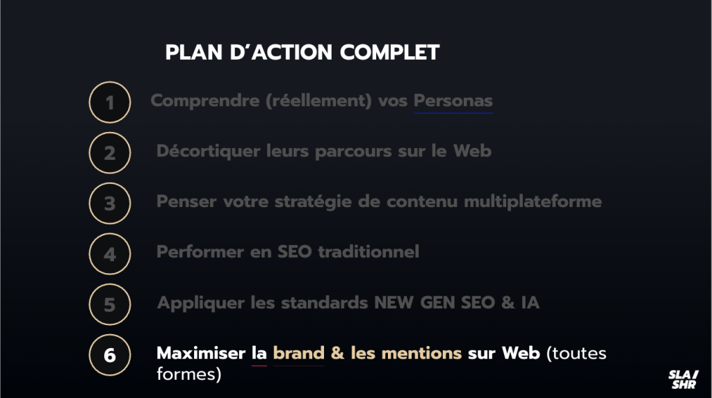 Les 6 recommandations pour ranker long-terme sur les IA et google