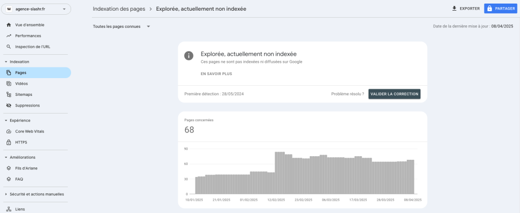 Explorée actuellement non indexée seo search console