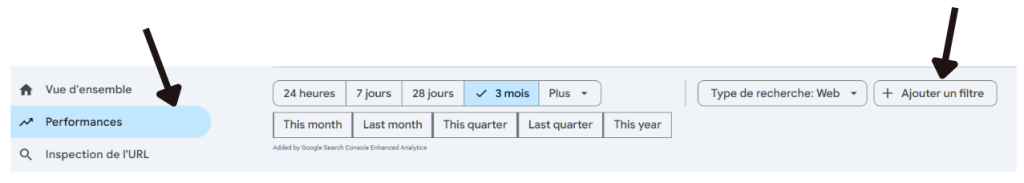 check cannibalisation