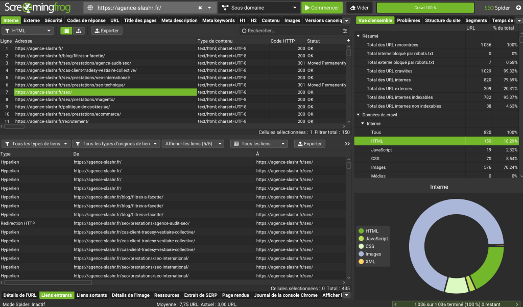 screaming frog liens entrants maillage interne