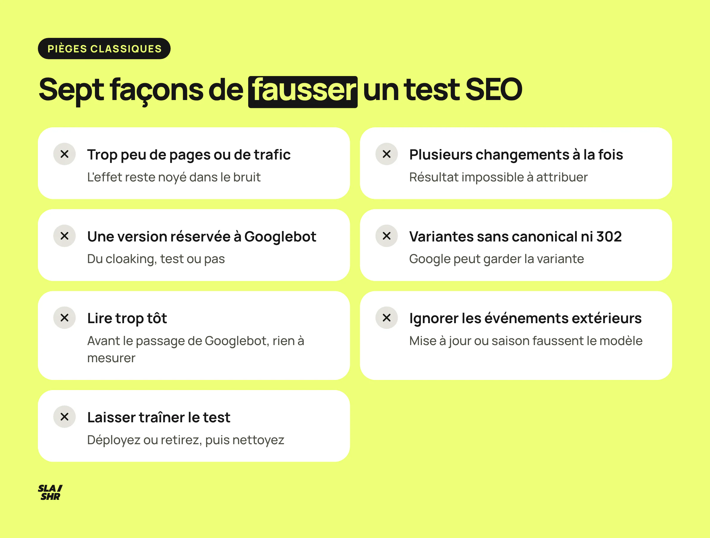 Sept erreurs qui faussent un A/B test SEO : trop peu de pages, plusieurs changements, version réservée à Googlebot, canonical oubliée, lecture trop tôt