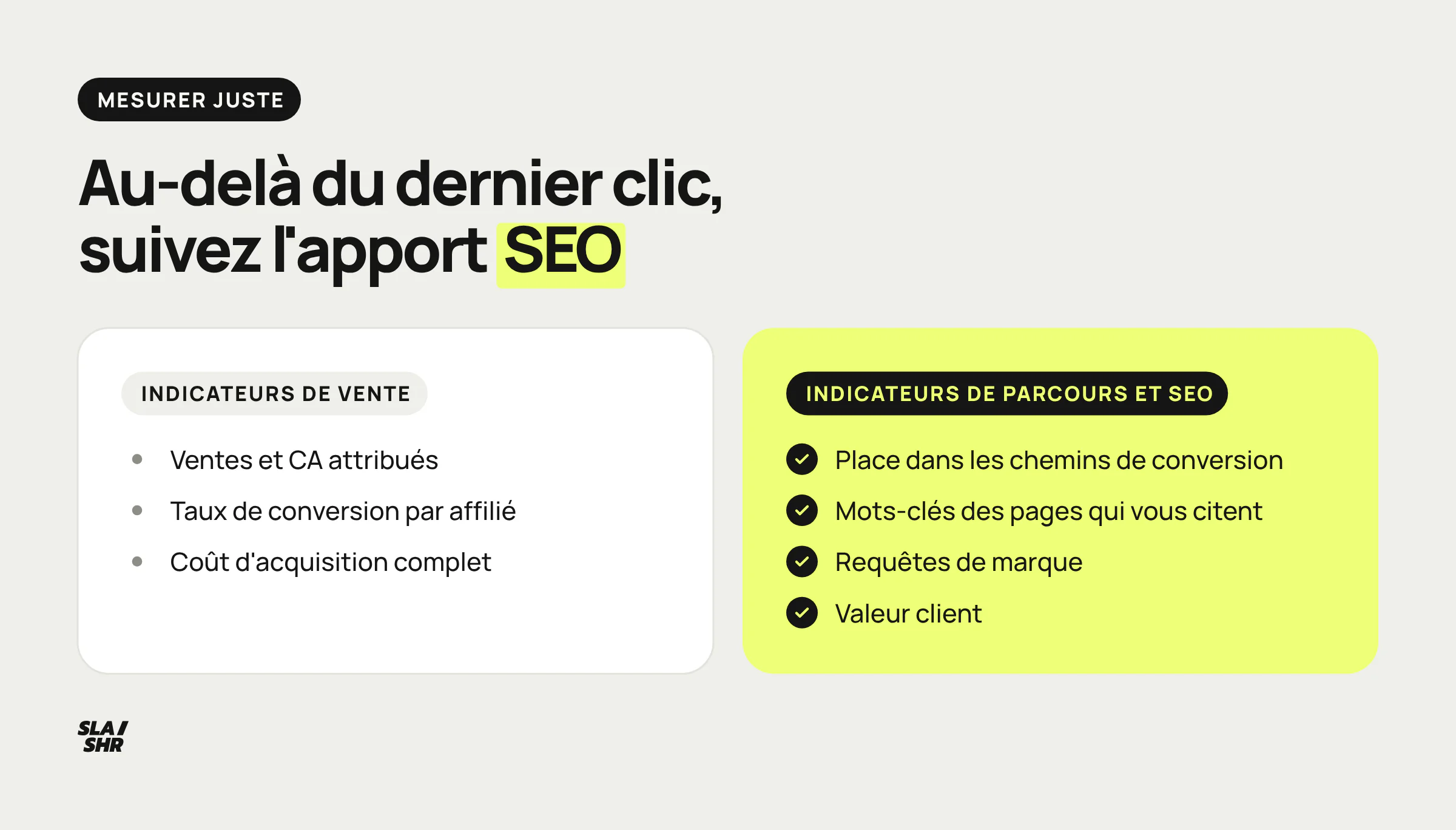Indicateurs d'affiliation SEO : ventes, conversion et coût d'acquisition, puis chemins de conversion, visibilité des pages affiliées et requêtes de marque