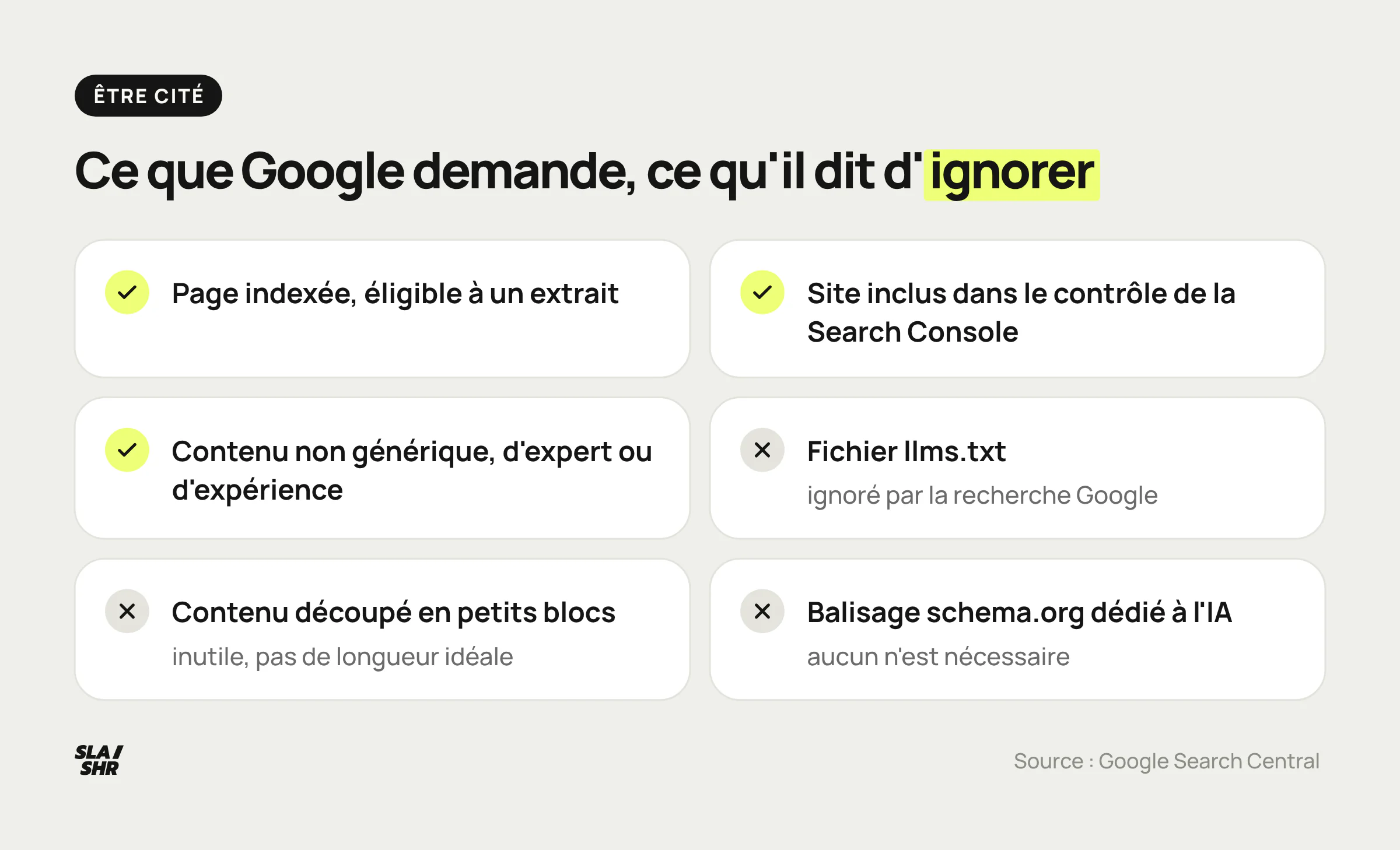 Ce que Google demande pour être cité dans un Aperçu IA et ce qu'il dit d'ignorer, de la page indexée au fichier llms.txt