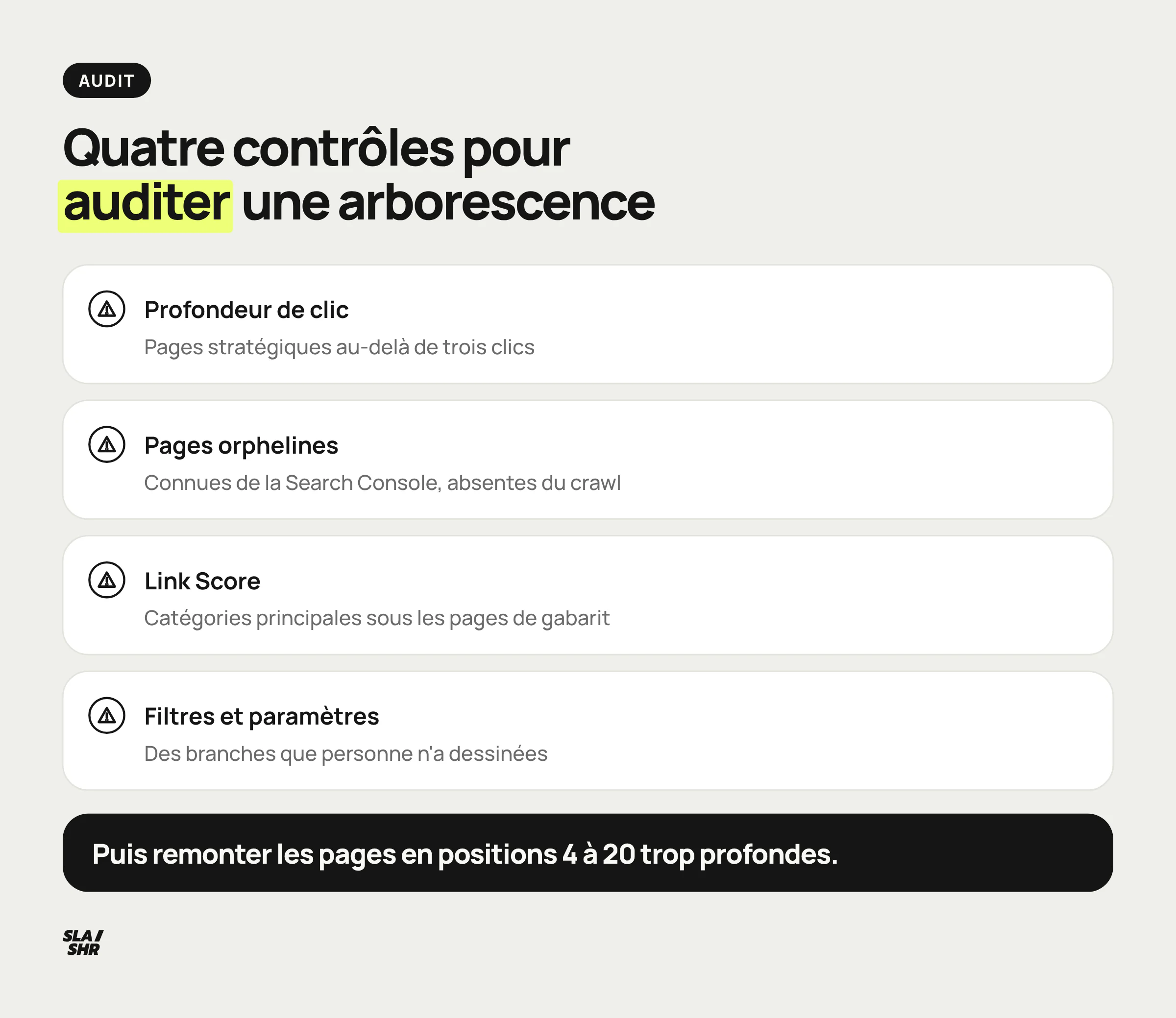 Les quatre contrôles d'audit d'une arborescence existante : profondeur de clic, pages orphelines, Link Score, URL de filtres et paramètres