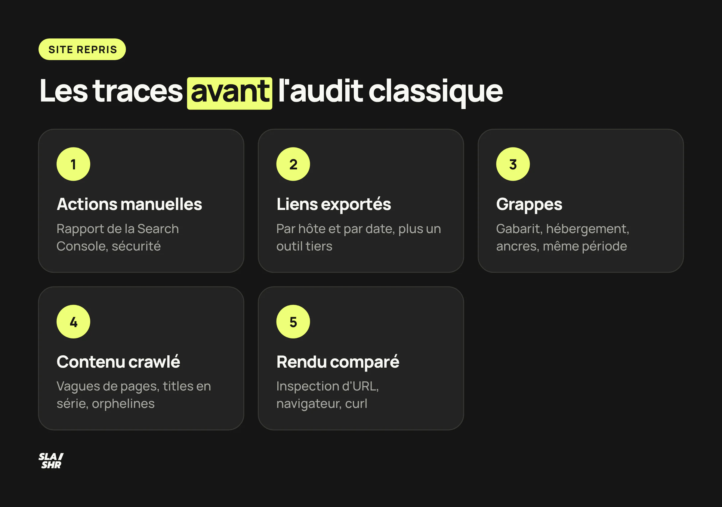 Audit d'un site hérité en cinq étapes : export des liens, filtres TLD et ancres, crawl du contenu, couche technique, décision par cluster