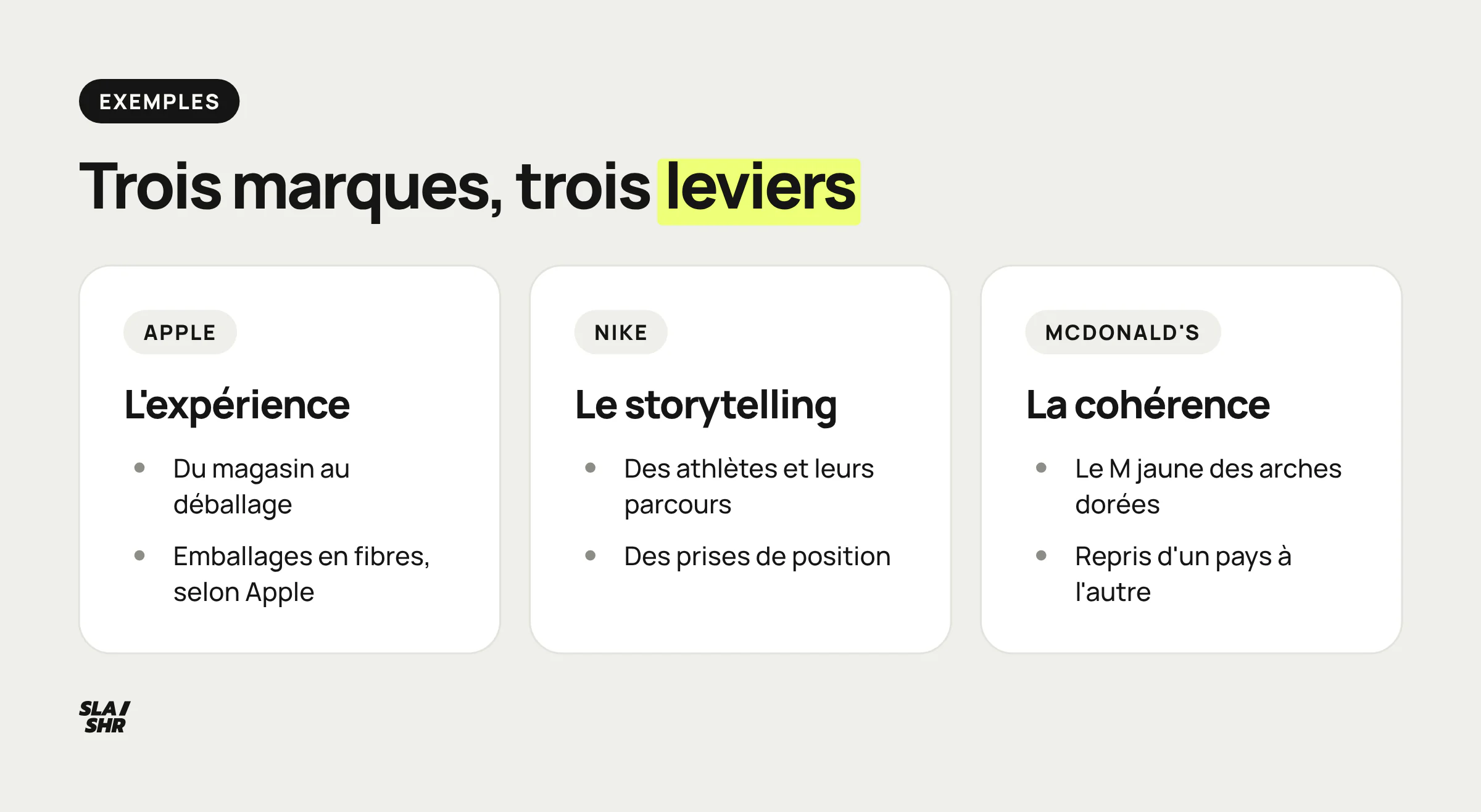 Trois exemples de brand marketing et leur levier principal : Apple et l'expérience, Nike et le storytelling, McDonald's et la cohérence de l'identité