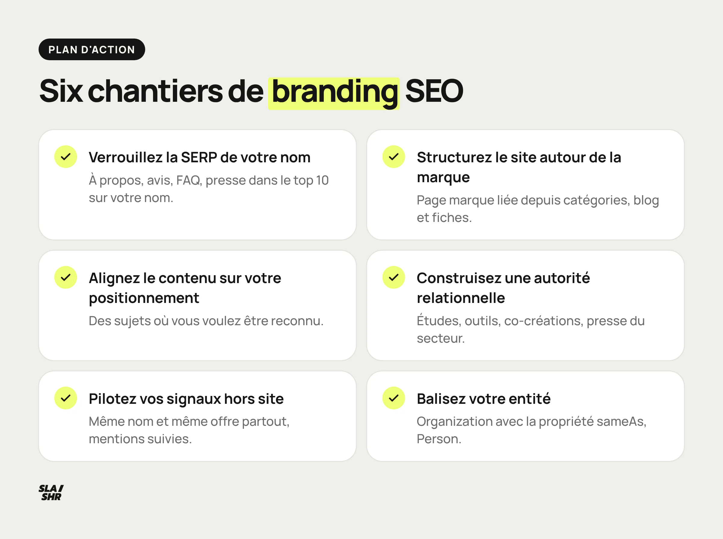 Six chantiers d'une stratégie de branding SEO : SERP de marque, structure du site, contenu, autorité relationnelle, signaux hors site, entité balisée
