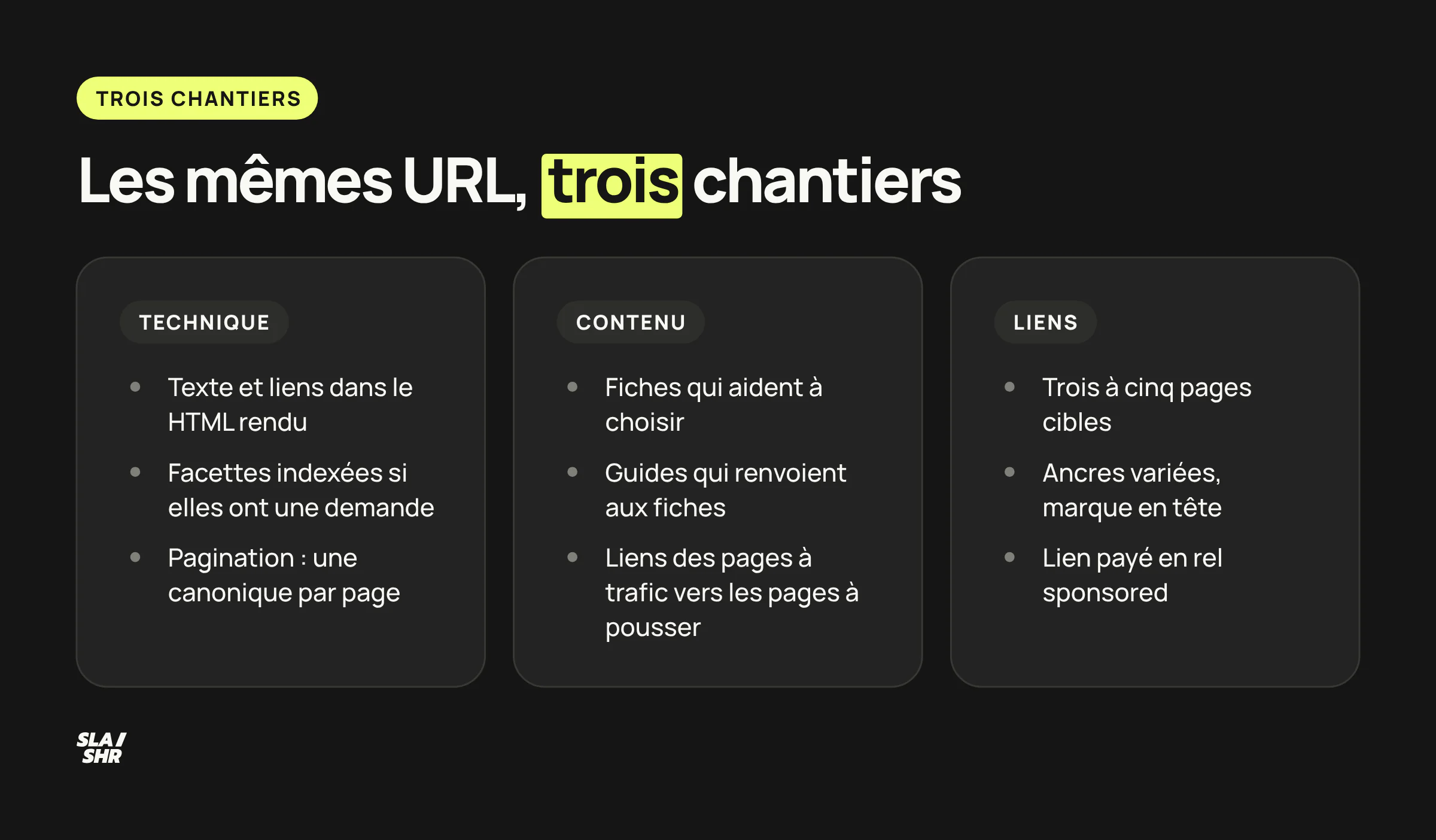 Les trois chantiers d'une campagne SEO sur la gamme compléments : technique, contenu et maillage, liens sur trois à cinq pages cibles