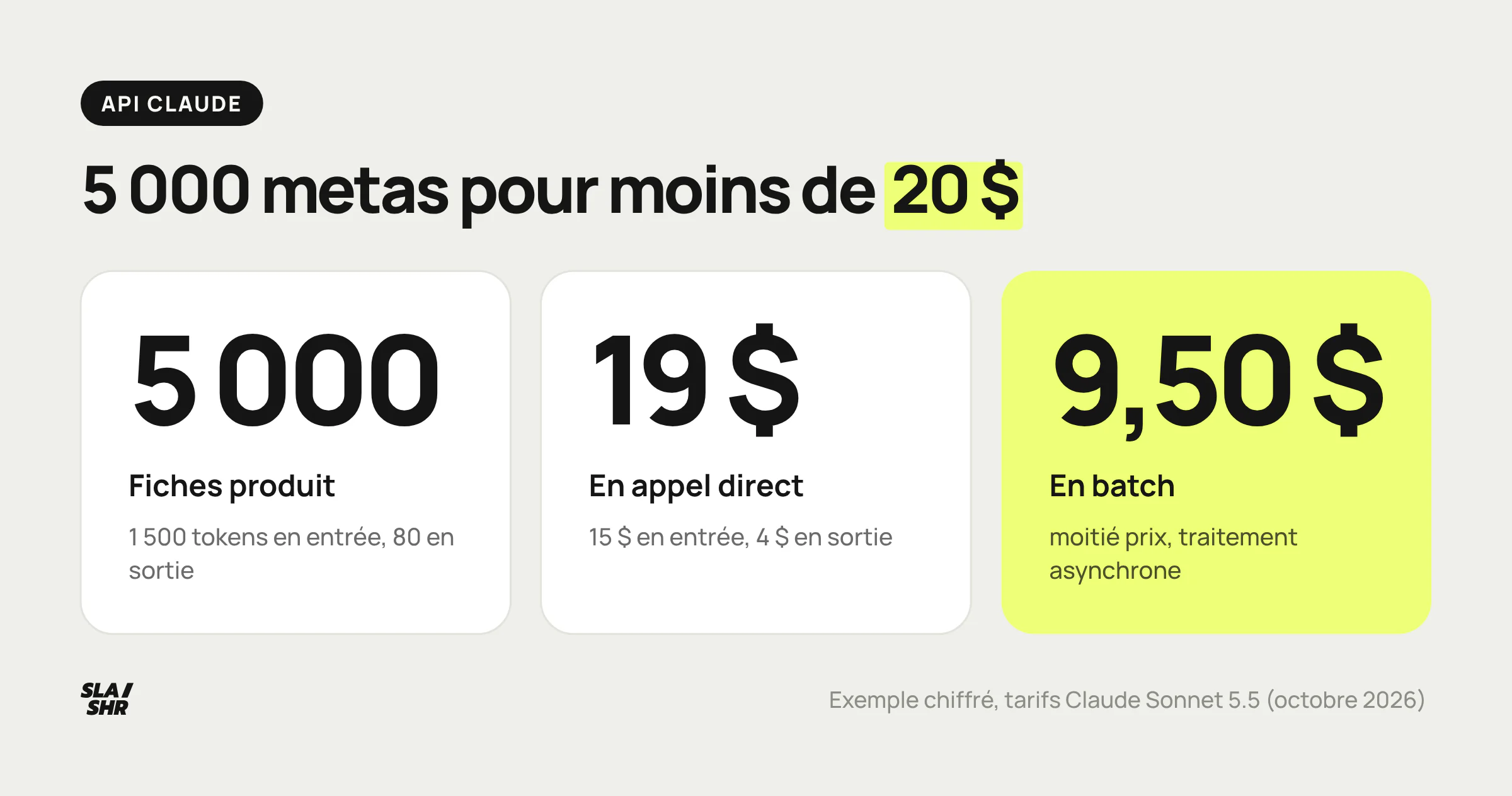 Calcul du coût d'une passe API sur 5 000 fiches produit avec Claude Sonnet 5.5, en appel direct et en batch