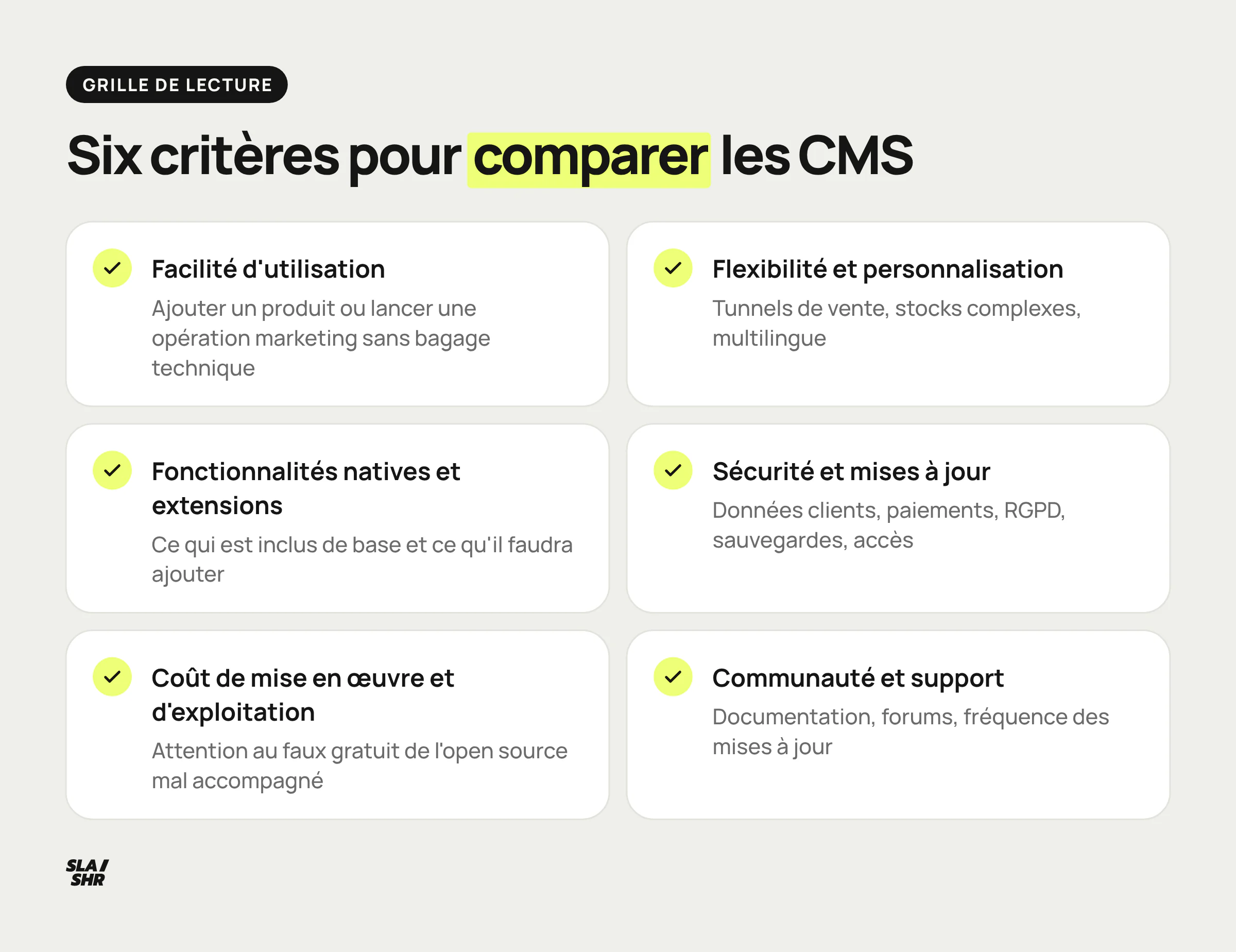 Checklist des six critères pour comparer un CMS e-commerce : prise en main, flexibilité, fonctions natives, sécurité, coût, support
