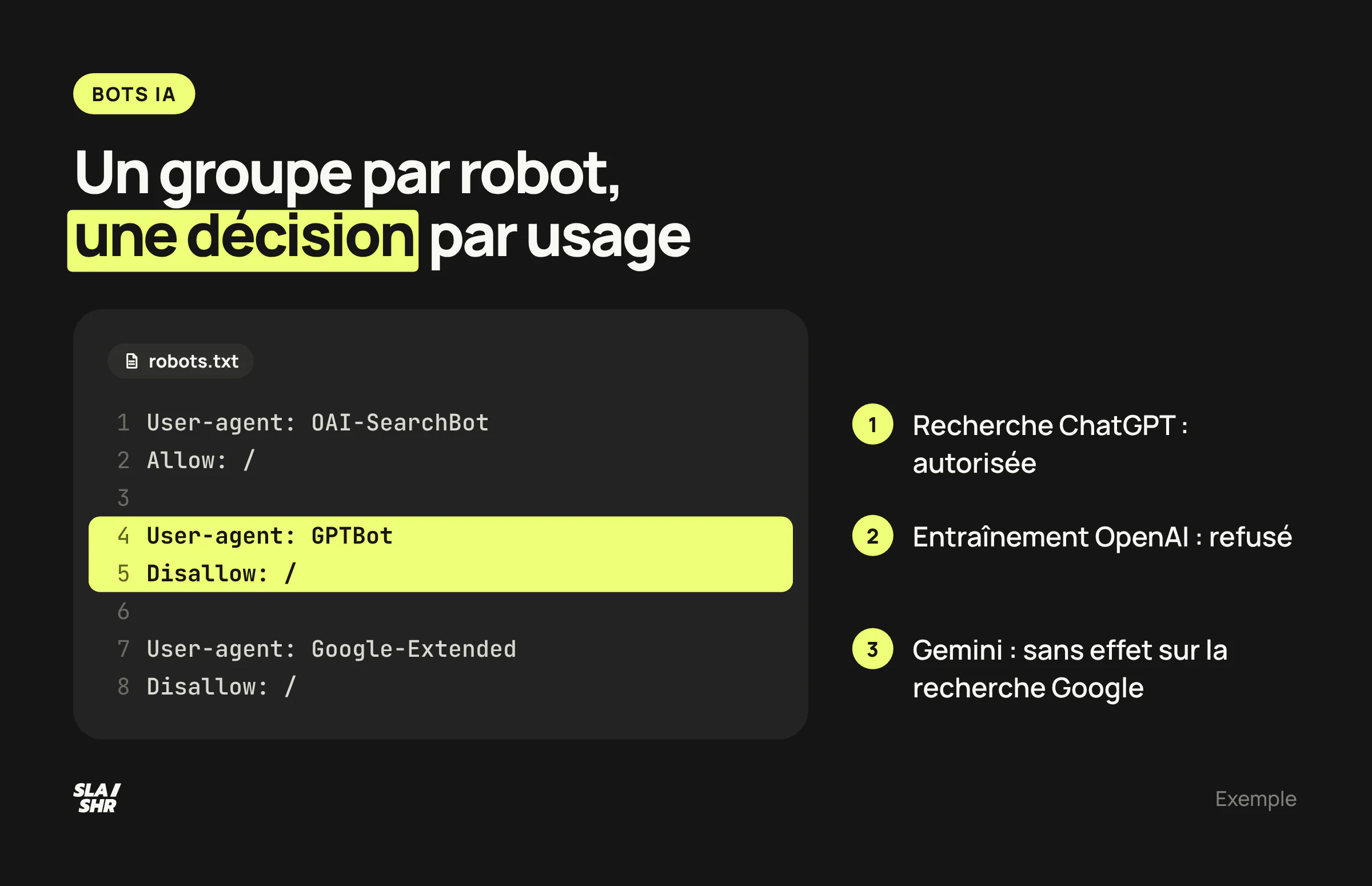 Exemple de groupes robots.txt pour les IA : OAI-SearchBot autorisé, GPTBot et Google-Extended bloqués