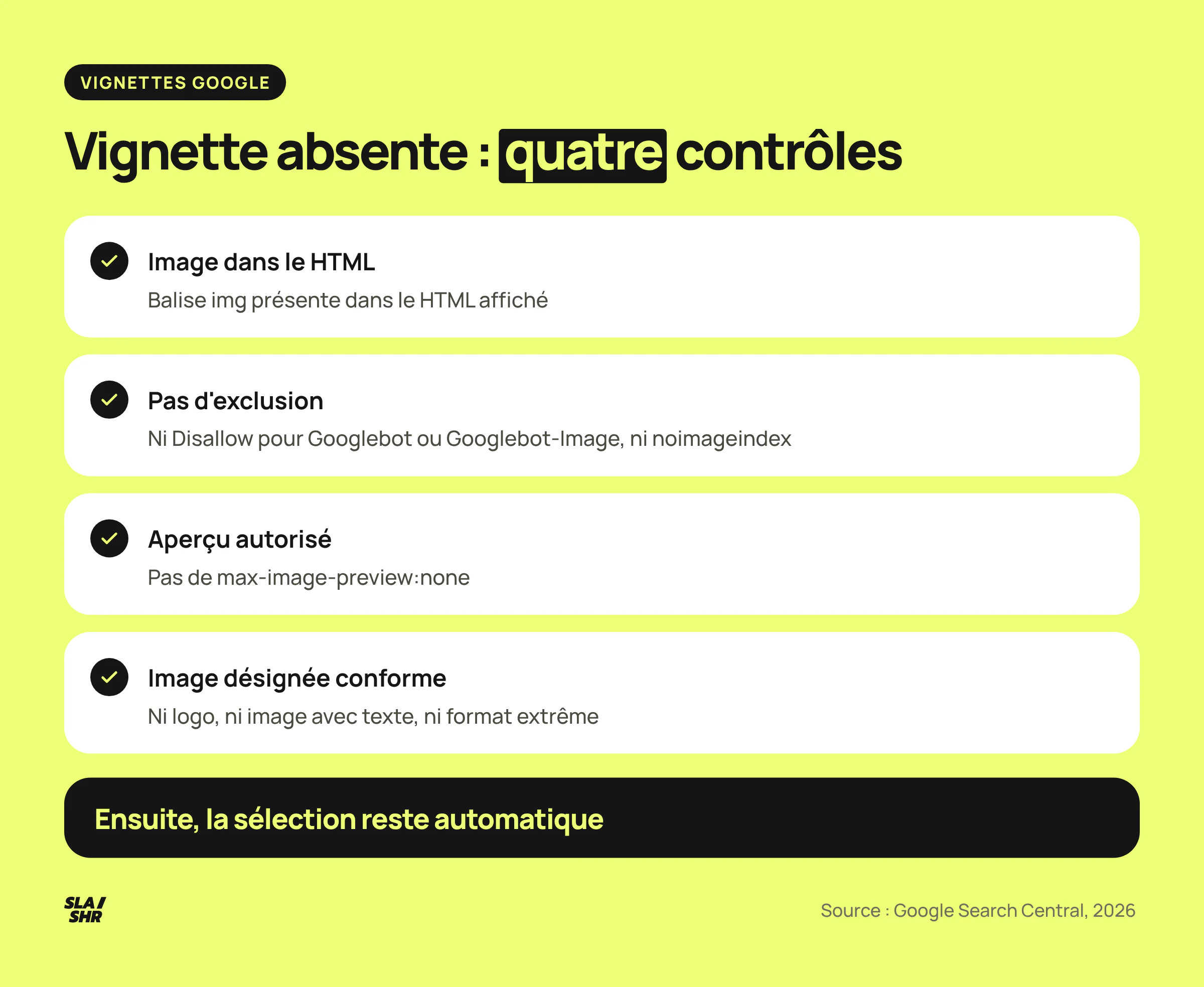 Vignette absente dans Google : quatre contrôles, image dans le HTML, exclusion par robots.txt ou noimageindex, aperçu bridé, image désignée conforme
