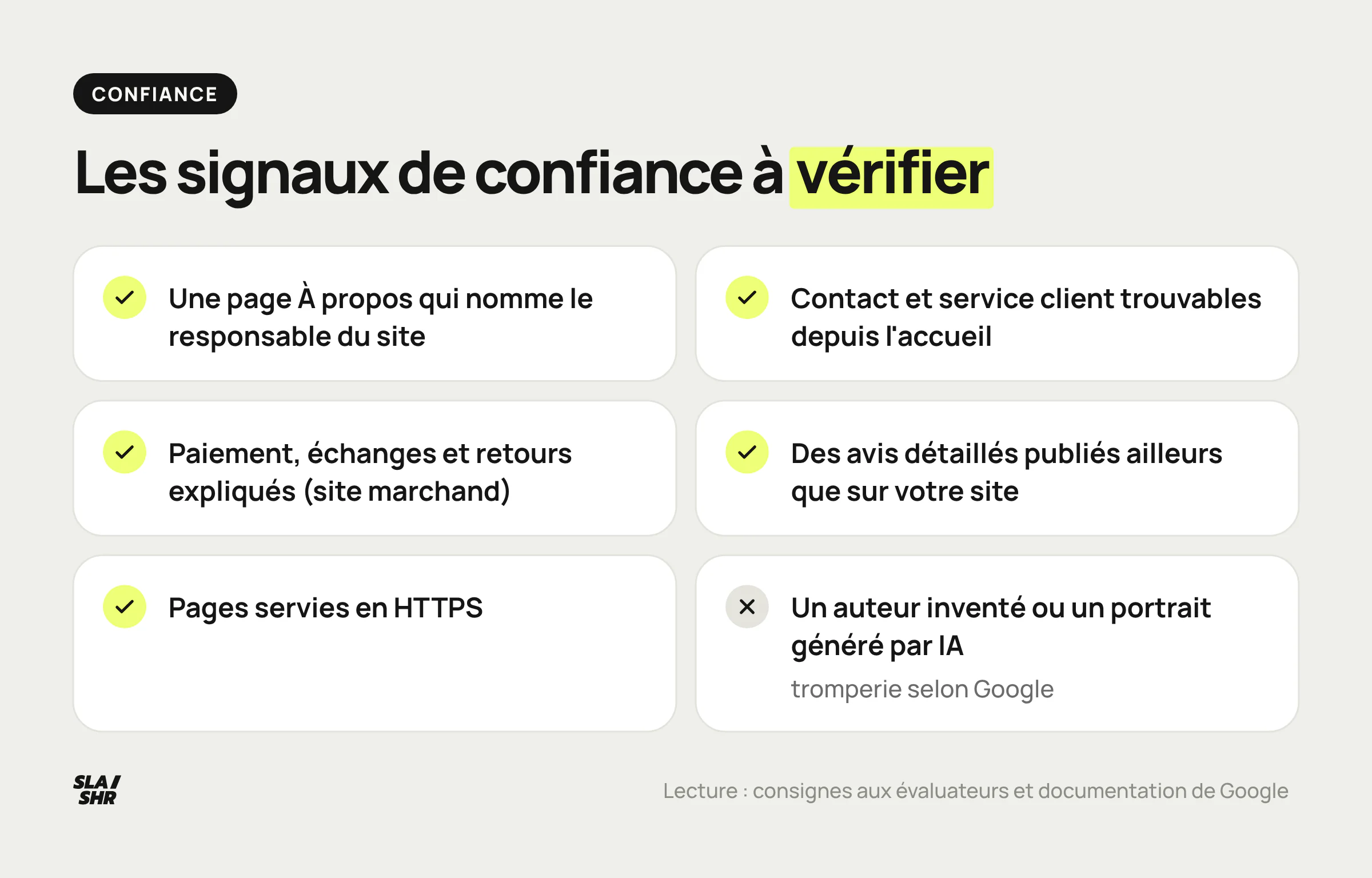 Liste de contrôle confiance : À propos nominative, contact et service client, politique de retours, avis indépendants, HTTPS, et jamais d'auteur inventé