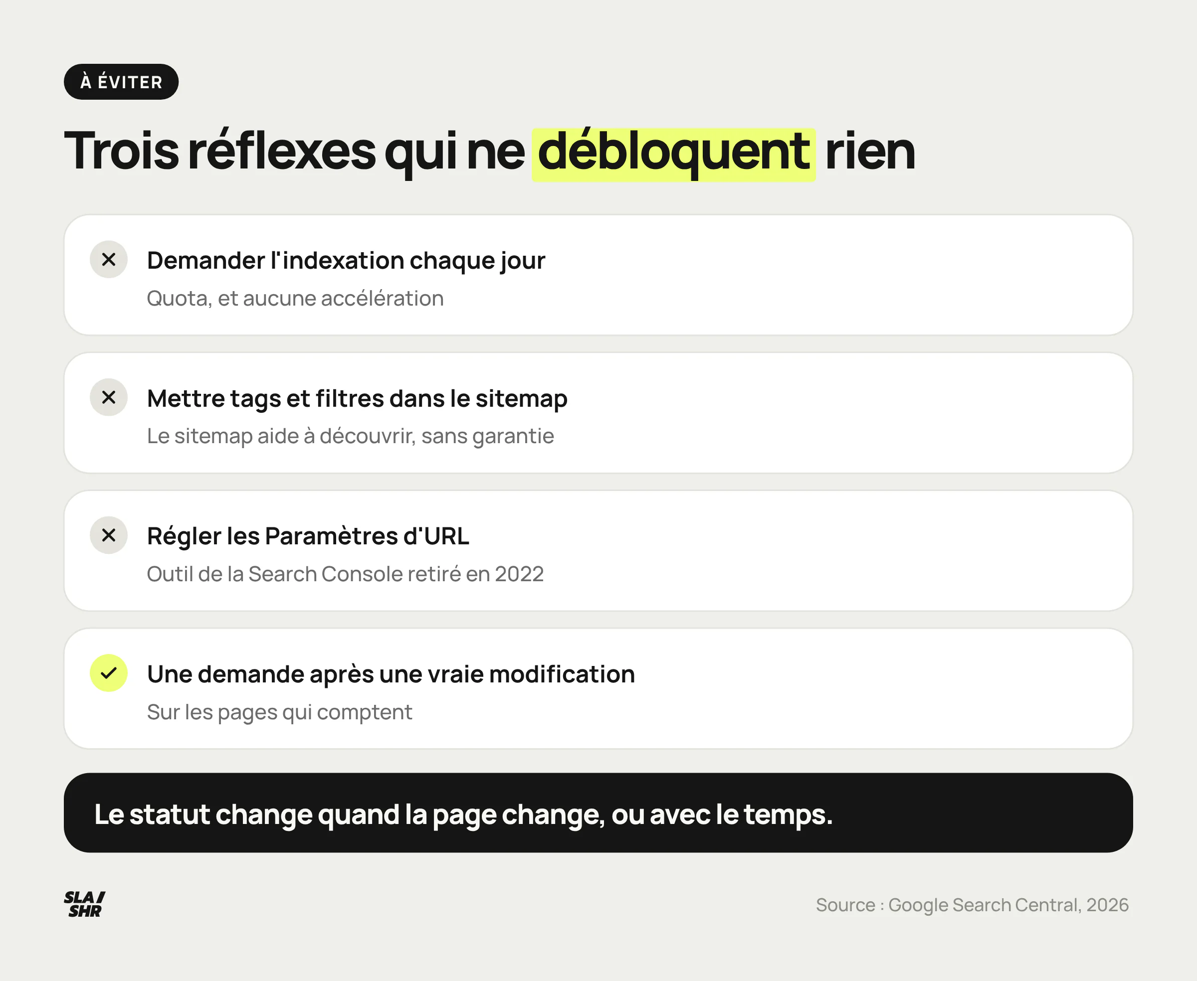 Trois réflexes inutiles face au statut : demande d'indexation répétée, sitemap qui liste tout, outil Paramètres d'URL retiré en 2022