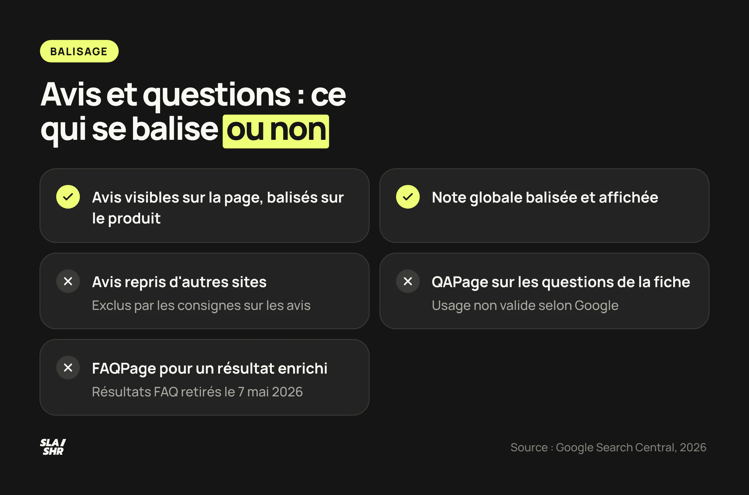 Ce qu'il faut baliser ou non sur une fiche : avis visibles et note globale oui, avis d'autres sites, QAPage et FAQPage non
