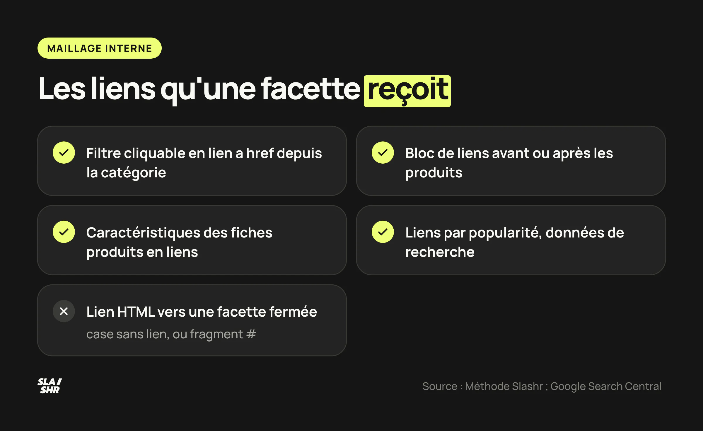 Les liens d'une facette ouverte : depuis la catégorie en filtre cliquable ou en bloc, depuis les fiches produits, aucun lien HTML vers une facette fermée
