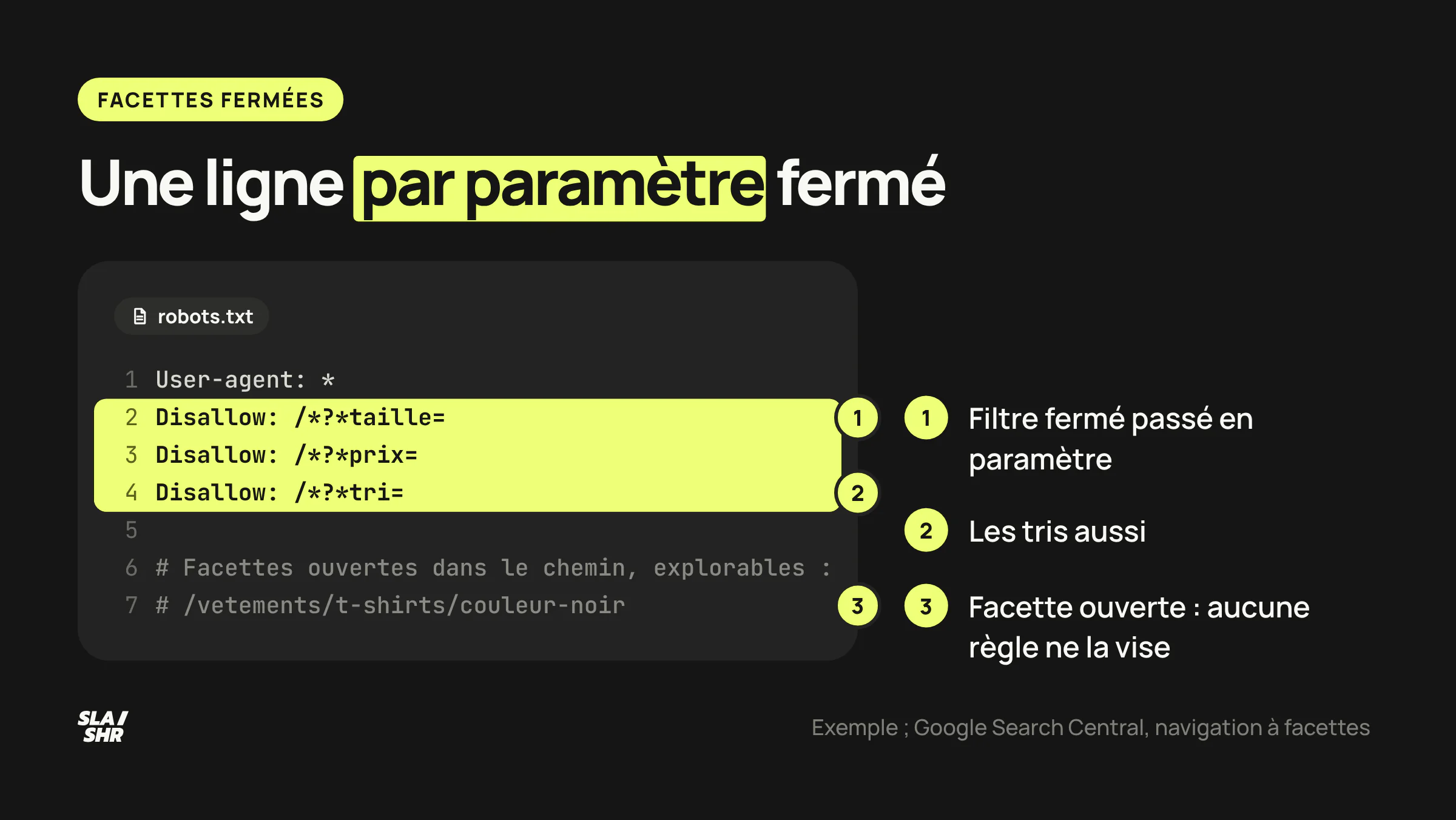 Robots.txt d'un catalogue de vêtements : une ligne Disallow par paramètre de filtre fermé, les facettes ouvertes restent dans le chemin de l'URL et explorables