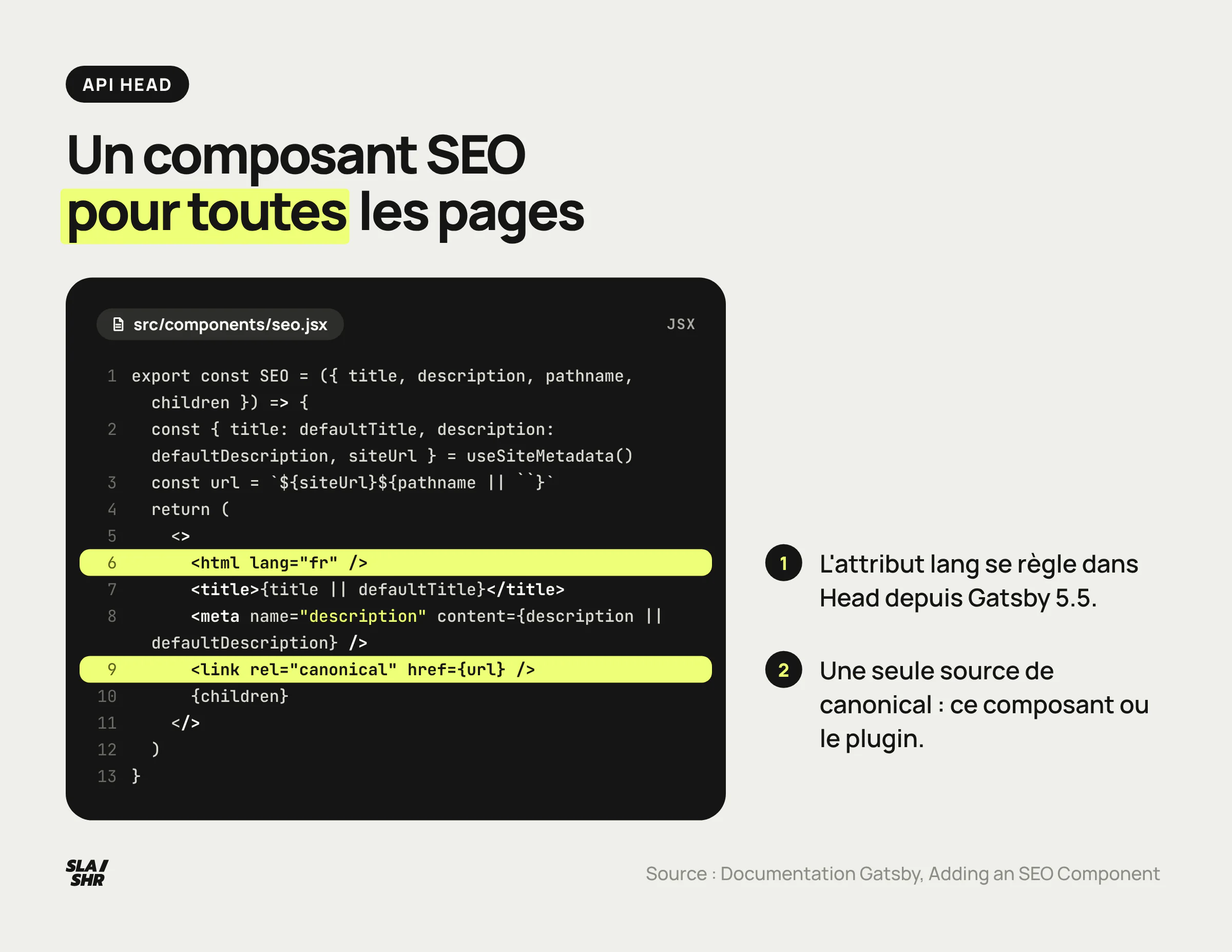 Composant SEO pour l'API Head de Gatsby annoté : attribut lang, title, meta description et canonical construits depuis siteMetadata