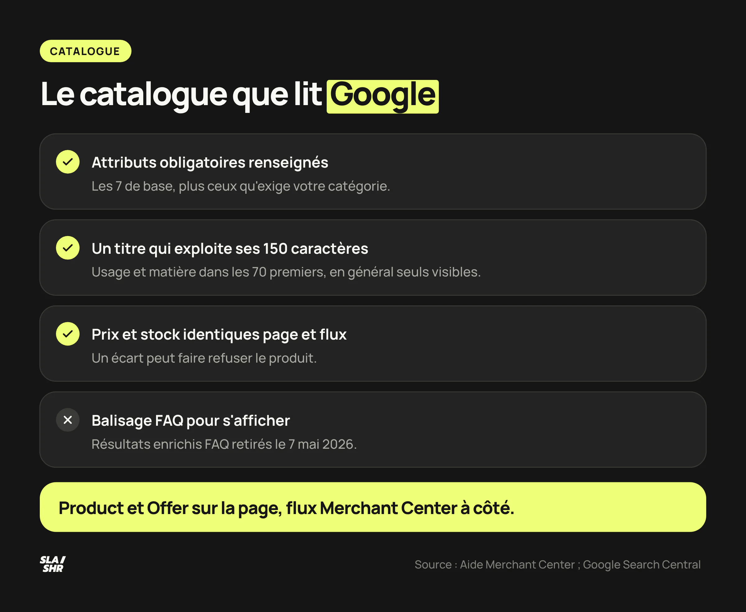 Checklist du catalogue lu par les réponses IA de Google : attributs obligatoires selon le cas, titre de 150 caractères, prix et stock identiques page et flux, FAQ retirée