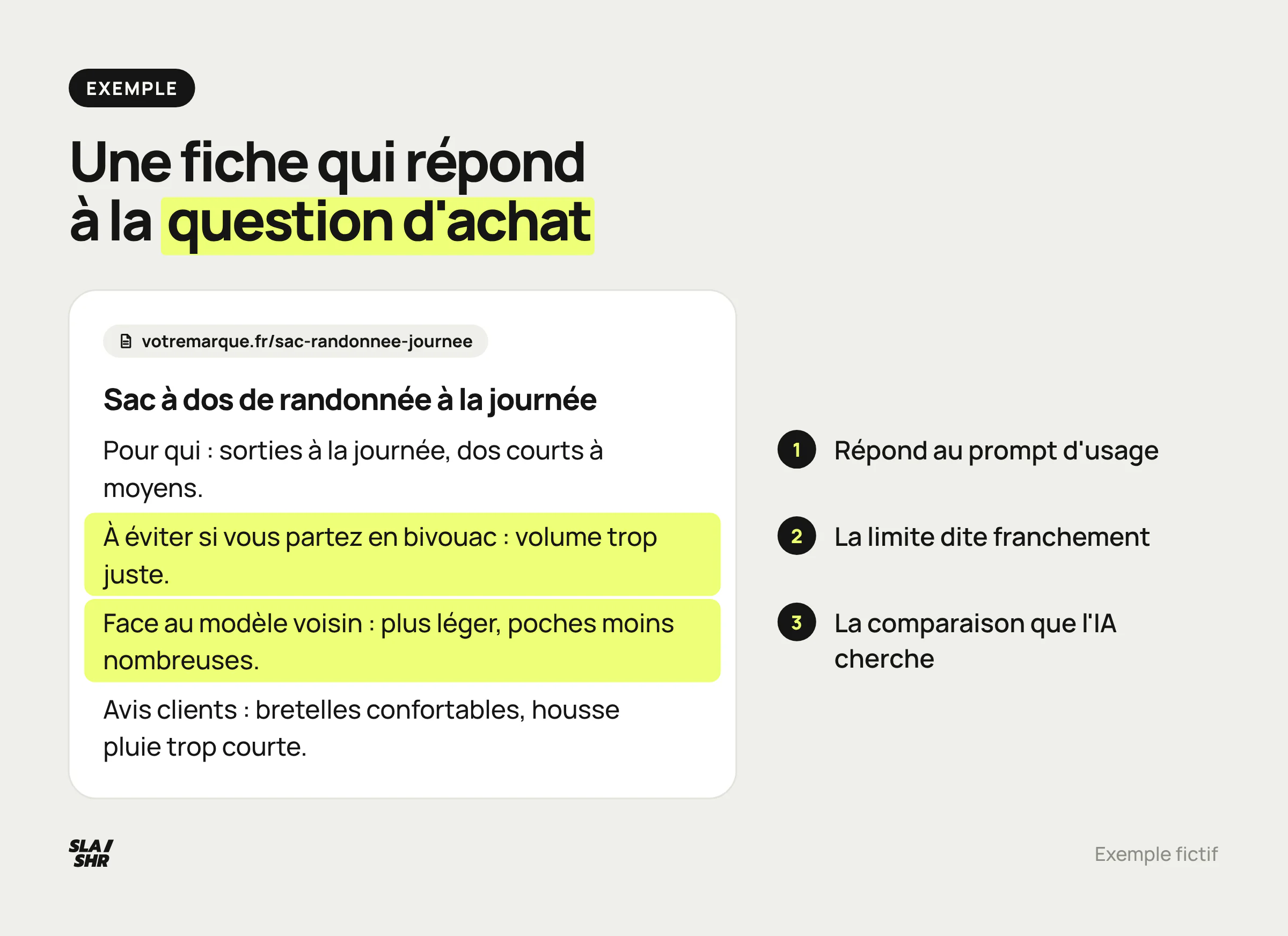 Exemple de fiche produit annotée : à qui le produit s'adresse, dans quel cas il ne convient pas, comparaison avec le modèle voisin, avis clients