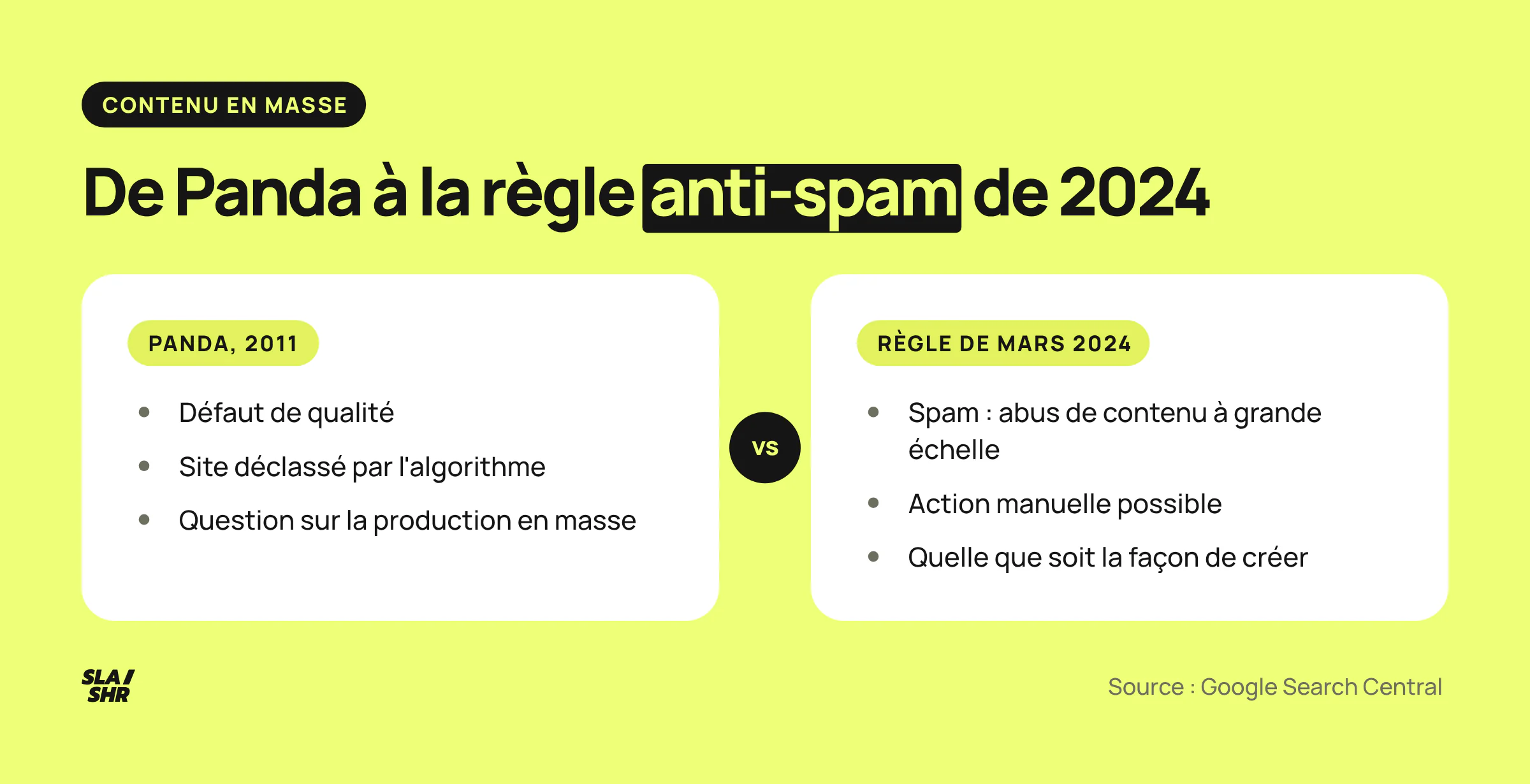 De Panda à la règle de 2024 : la production en masse, défaut de qualité en 2011, devient du spam quelle que soit la façon dont le contenu est créé