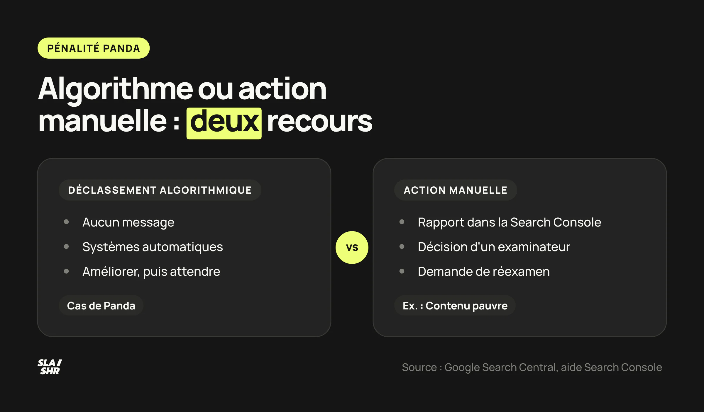 Déclassement algorithmique ou action manuelle : aucun message contre un rapport Search Console, attente d'une réévaluation contre demande de réexamen