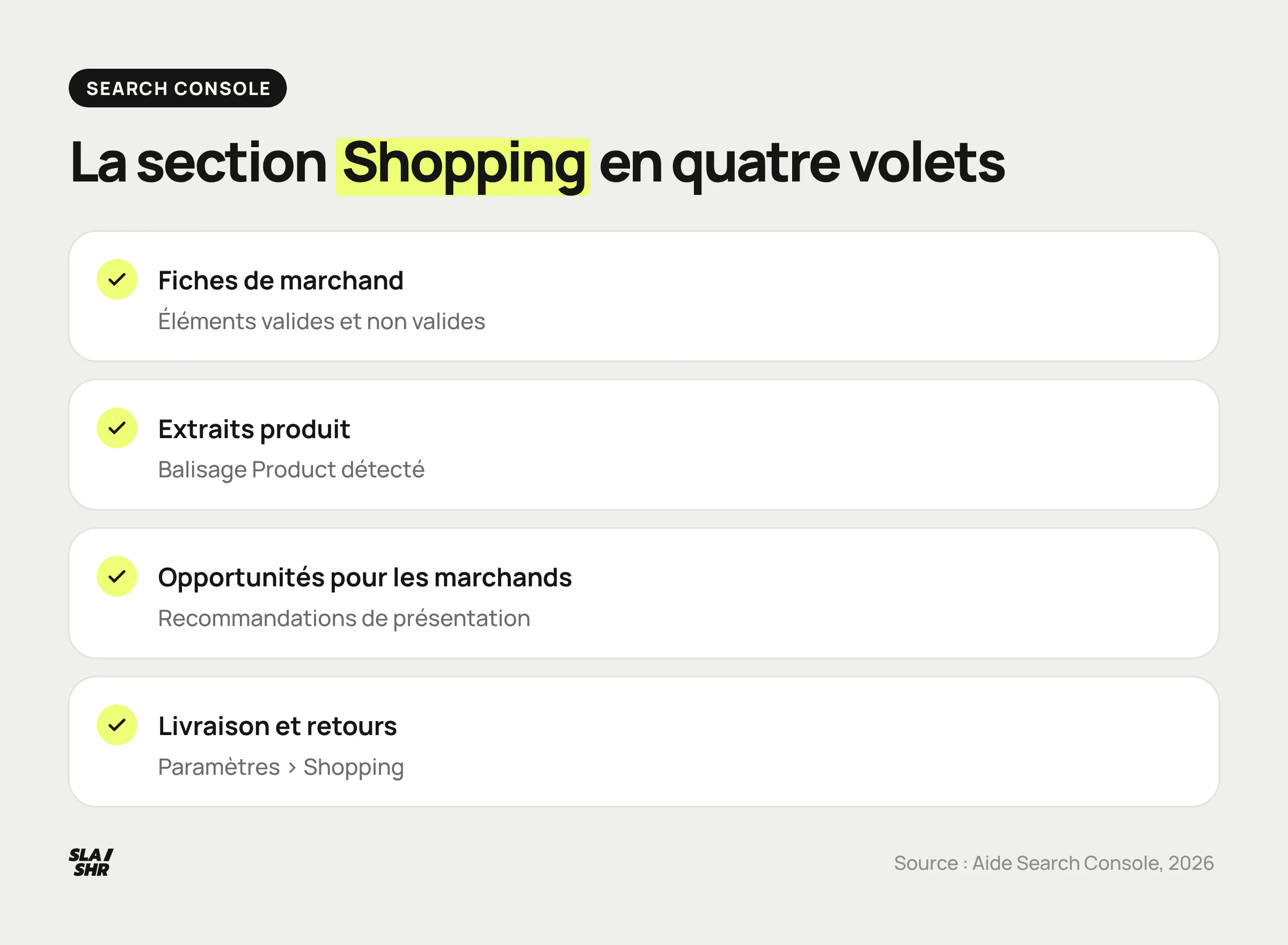 Ce que montre la section Shopping de la Search Console : fiches de marchand, extraits produit, opportunités et paramètres de livraison et retours