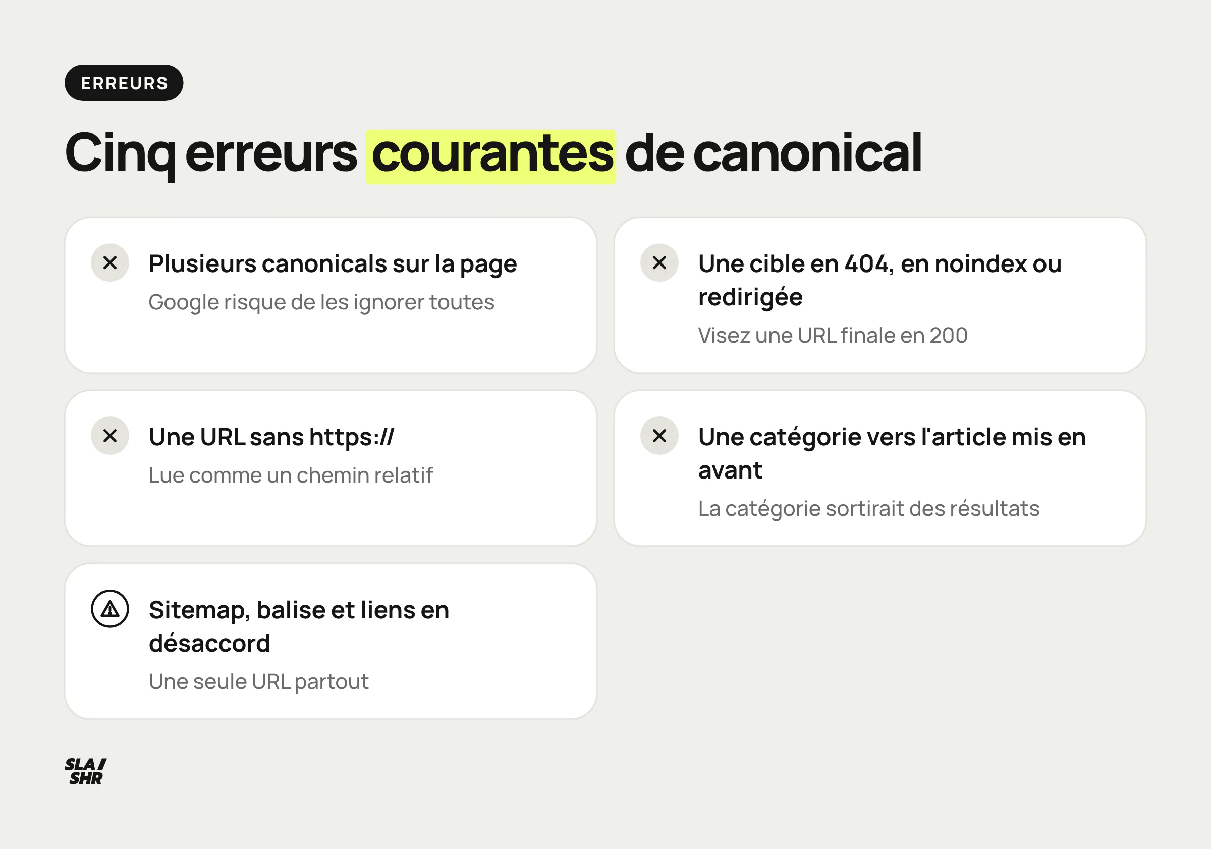 Checklist de cinq erreurs courantes de canonical : balises multiples, cible en 404 ou en noindex, URL relative mal écrite, catégorie vers un article, signaux contradictoires