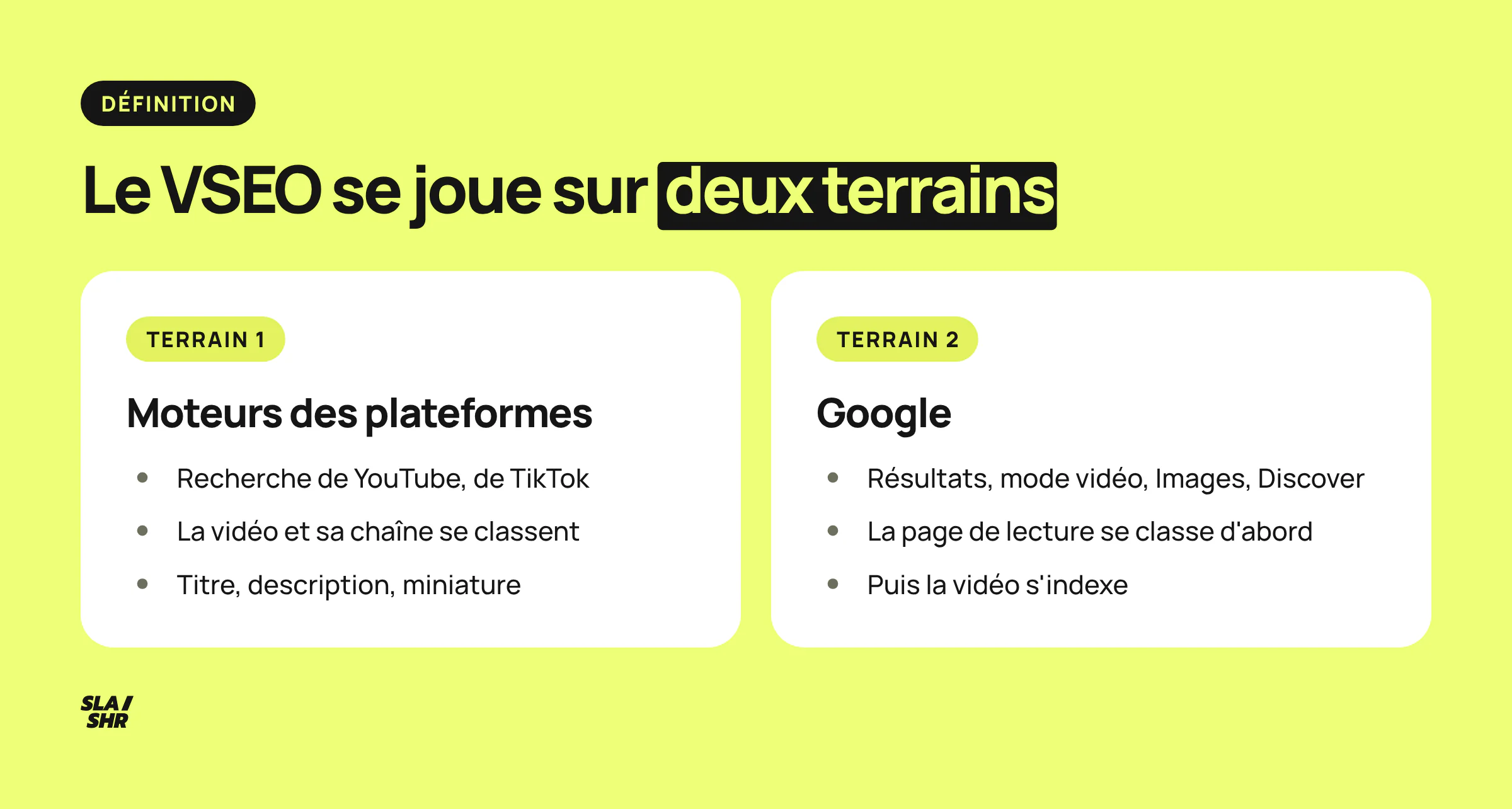 Les deux terrains du VSEO : la recherche de YouTube, où la vidéo et sa chaîne se classent, et Google, où la page de lecture doit être indexée