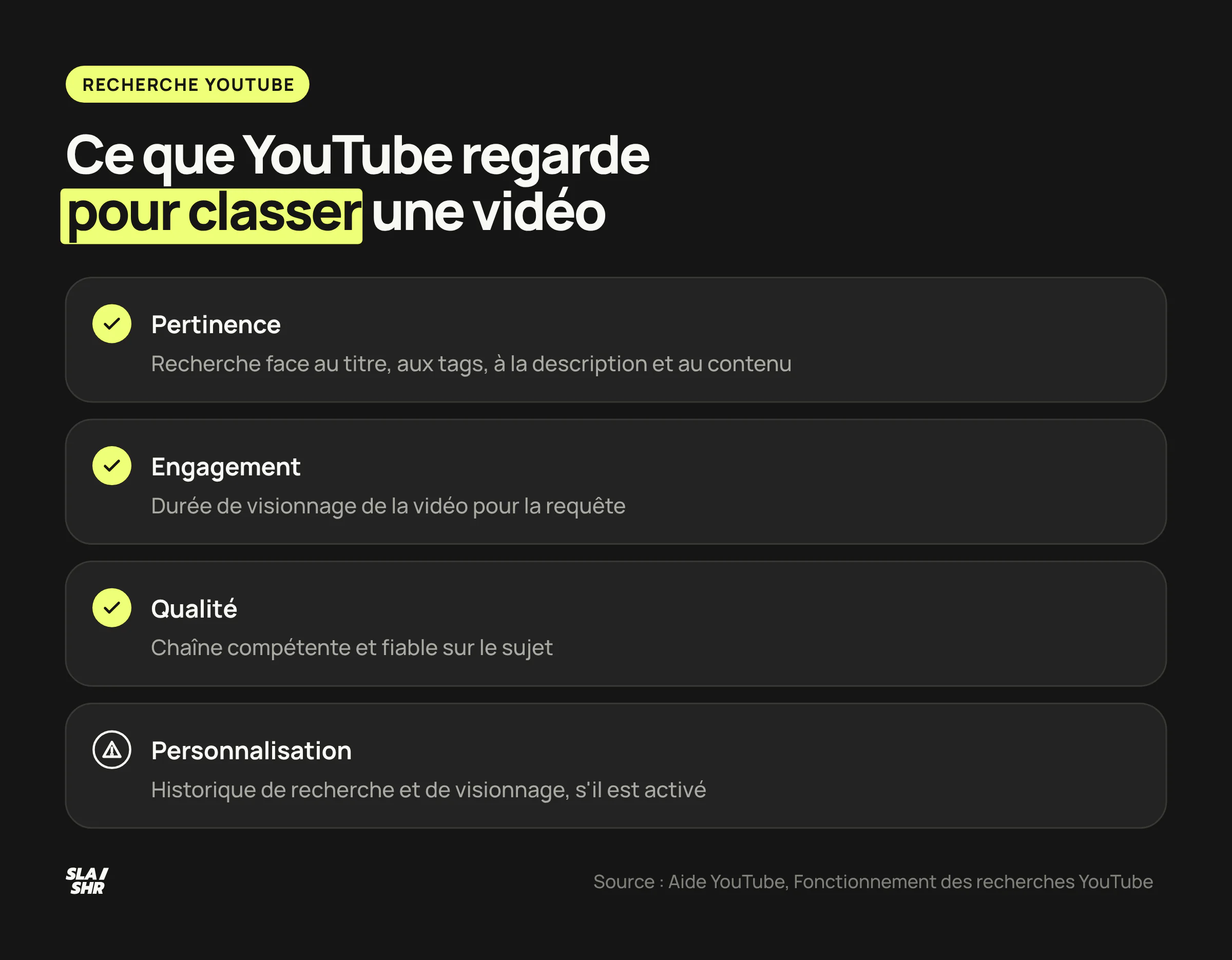 Les critères de classement de la recherche YouTube : pertinence, engagement, qualité de la chaîne et personnalisation selon l'historique