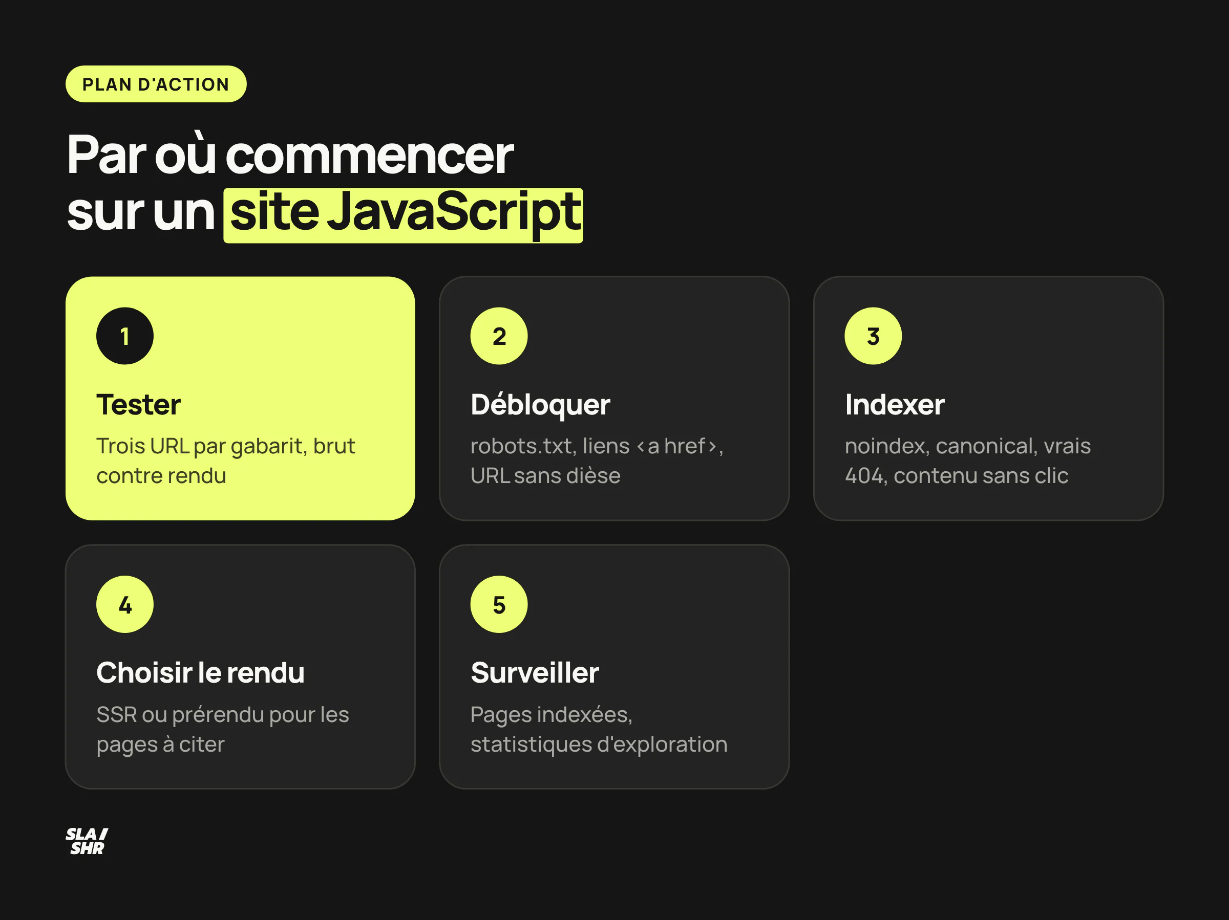 Par où commencer sur un site JavaScript : tester trois URL par gabarit, débloquer la découverte, corriger l'indexation, choisir le rendu, surveiller