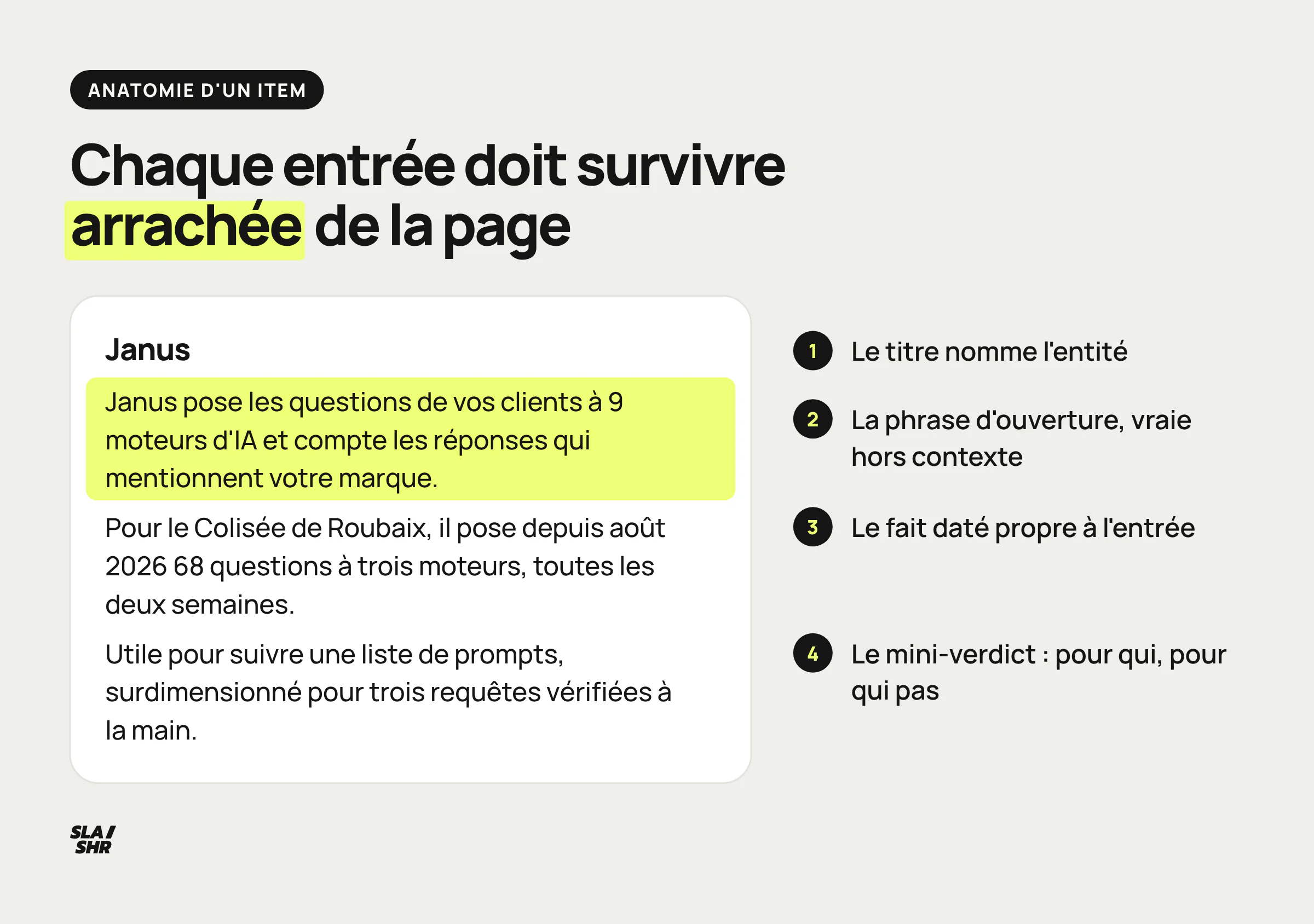 Anatomie d'un item de listicle citable : titre qui nomme l'entité, phrase d'ouverture autonome, quoi précis et mini-verdict
