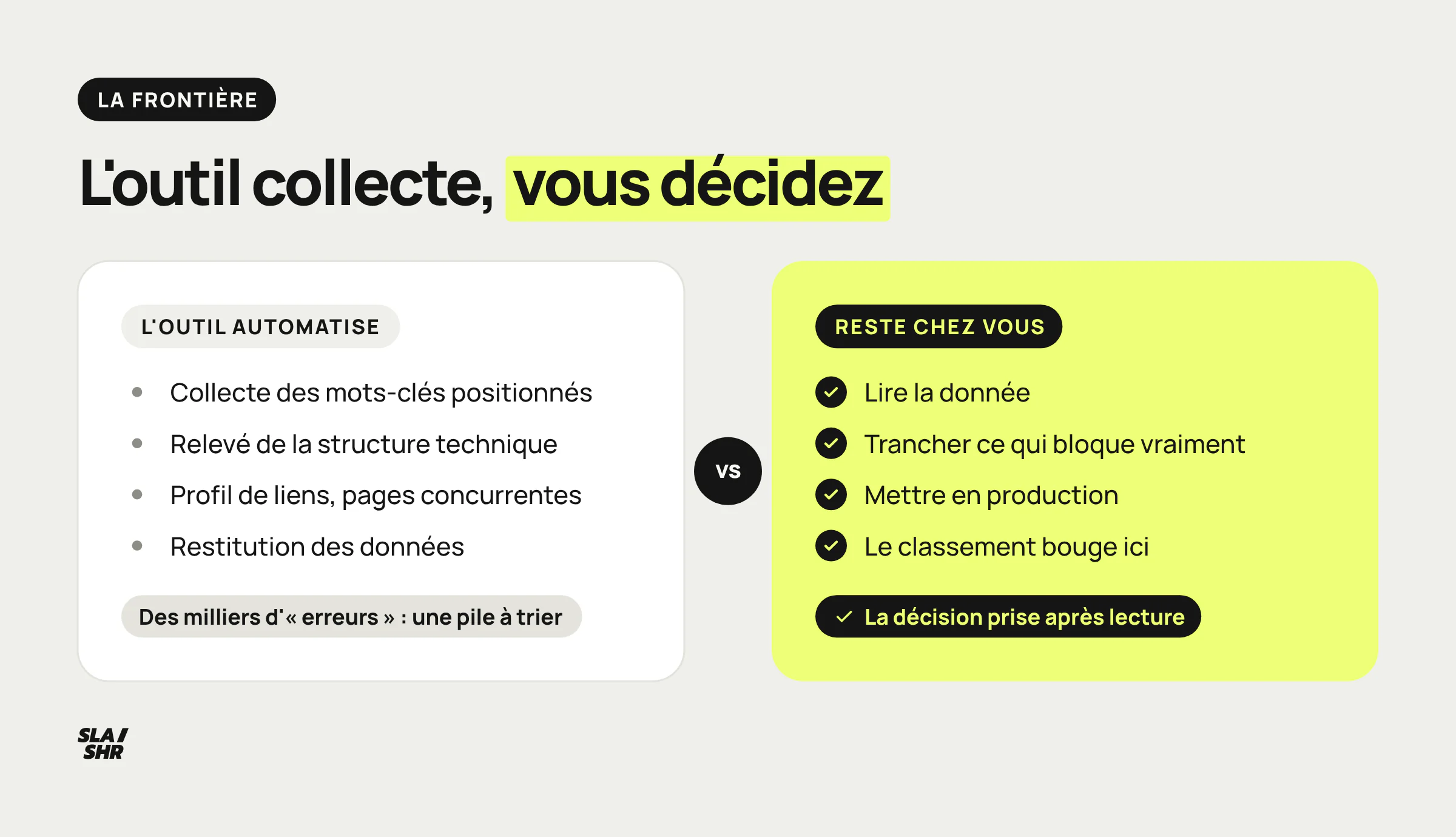 Ce qu'un logiciel SEO automatise, la collecte et la restitution des données, face à ce qui reste chez vous : l'analyse et la mise en production