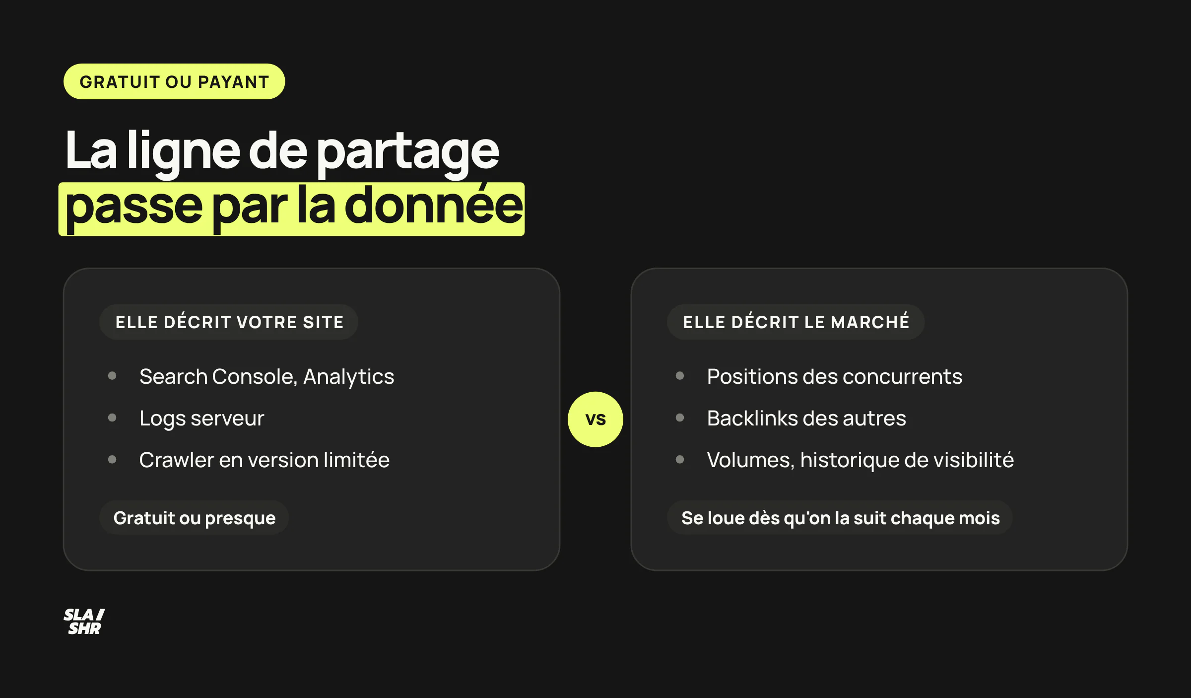 Comparaison entre la donnée qui décrit votre site, gratuite ou presque, et la donnée qui décrit le marché, qui se loue