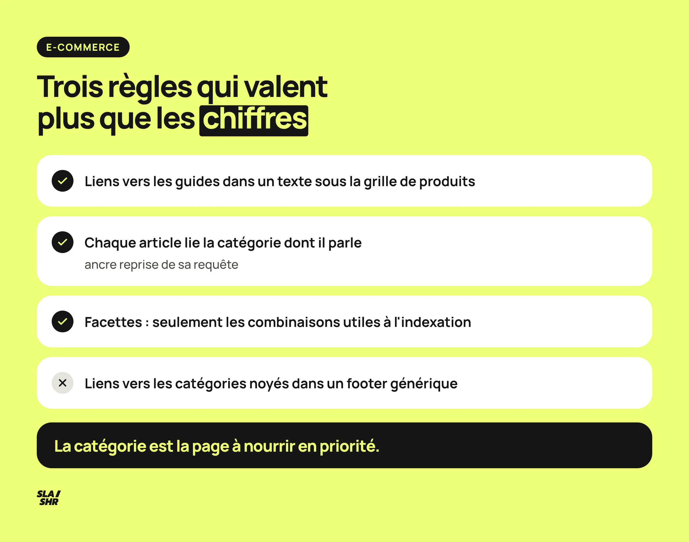 Règles de maillage e-commerce : liens éditoriaux sous la grille de produits, chaque article lie sa catégorie, facettes filtrées, footer générique à éviter