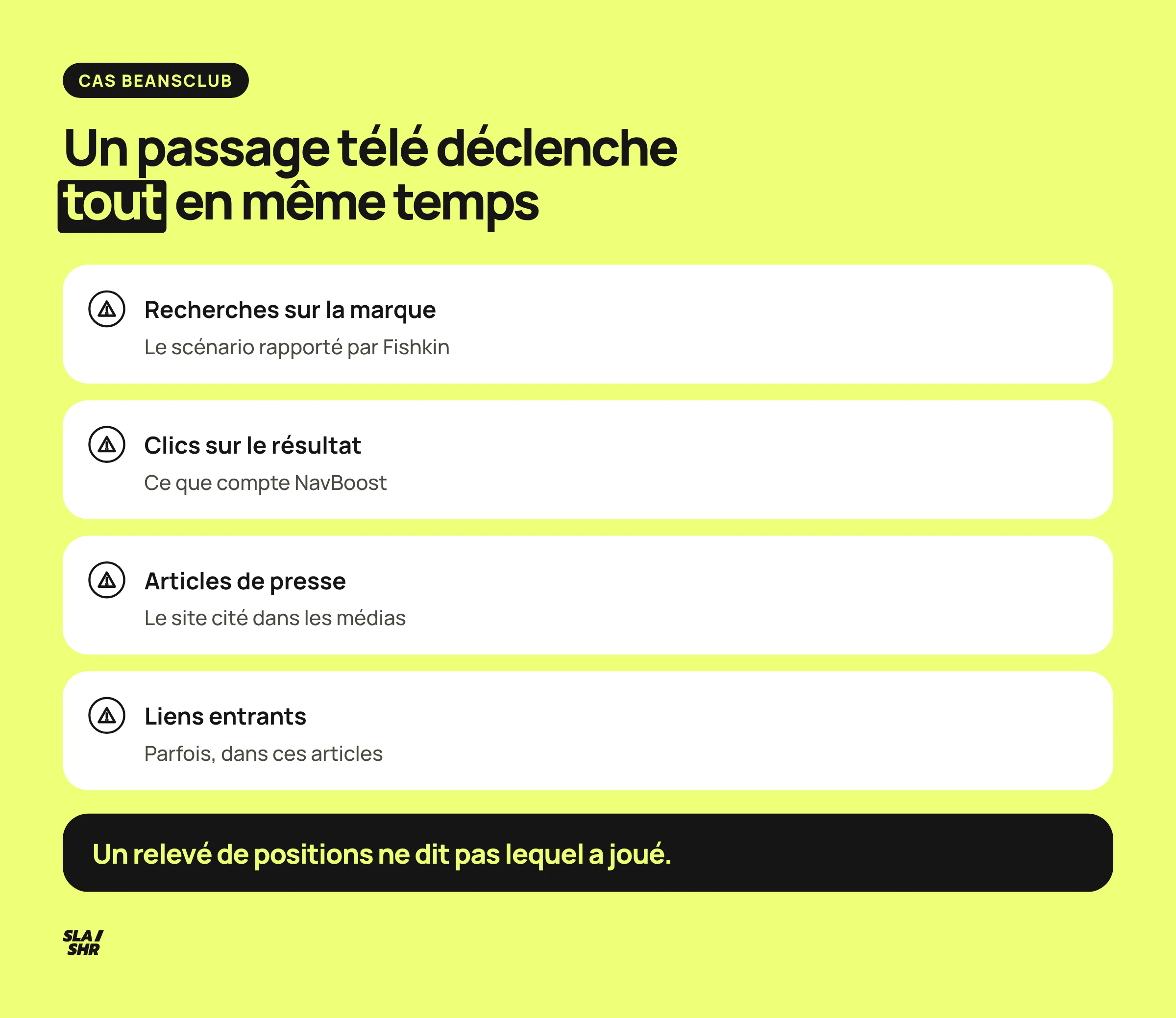 Un passage télé déclenche en même temps recherches de marque, clics, articles de presse et liens : un relevé de positions ne dit pas lequel a joué