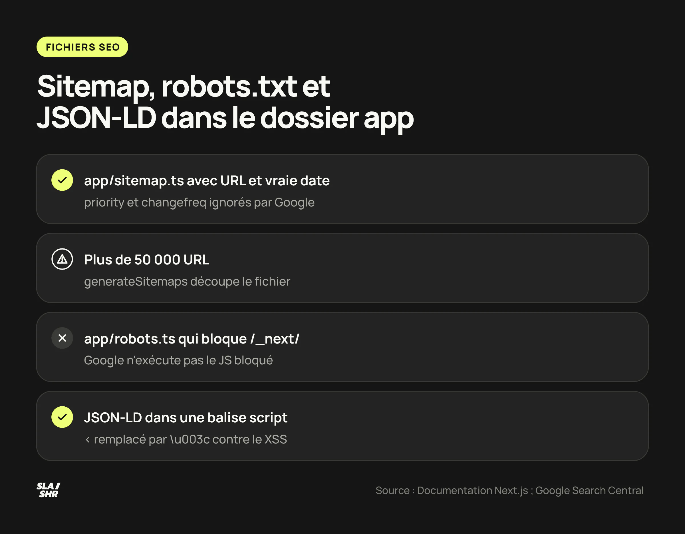 Les fichiers SEO de l'App Router : sitemap.ts, robots.ts sans blocage de /_next/, JSON-LD échappé dans la page