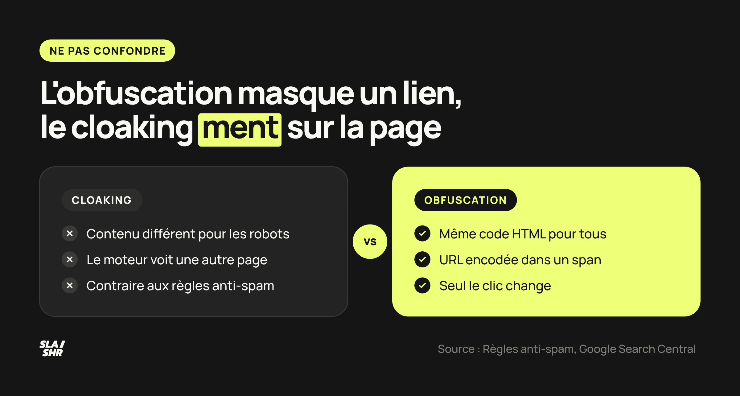 Comparaison entre cloaking et obfuscation de liens : contenu différent pour les robots d'un côté, même contenu pour tous de l'autre