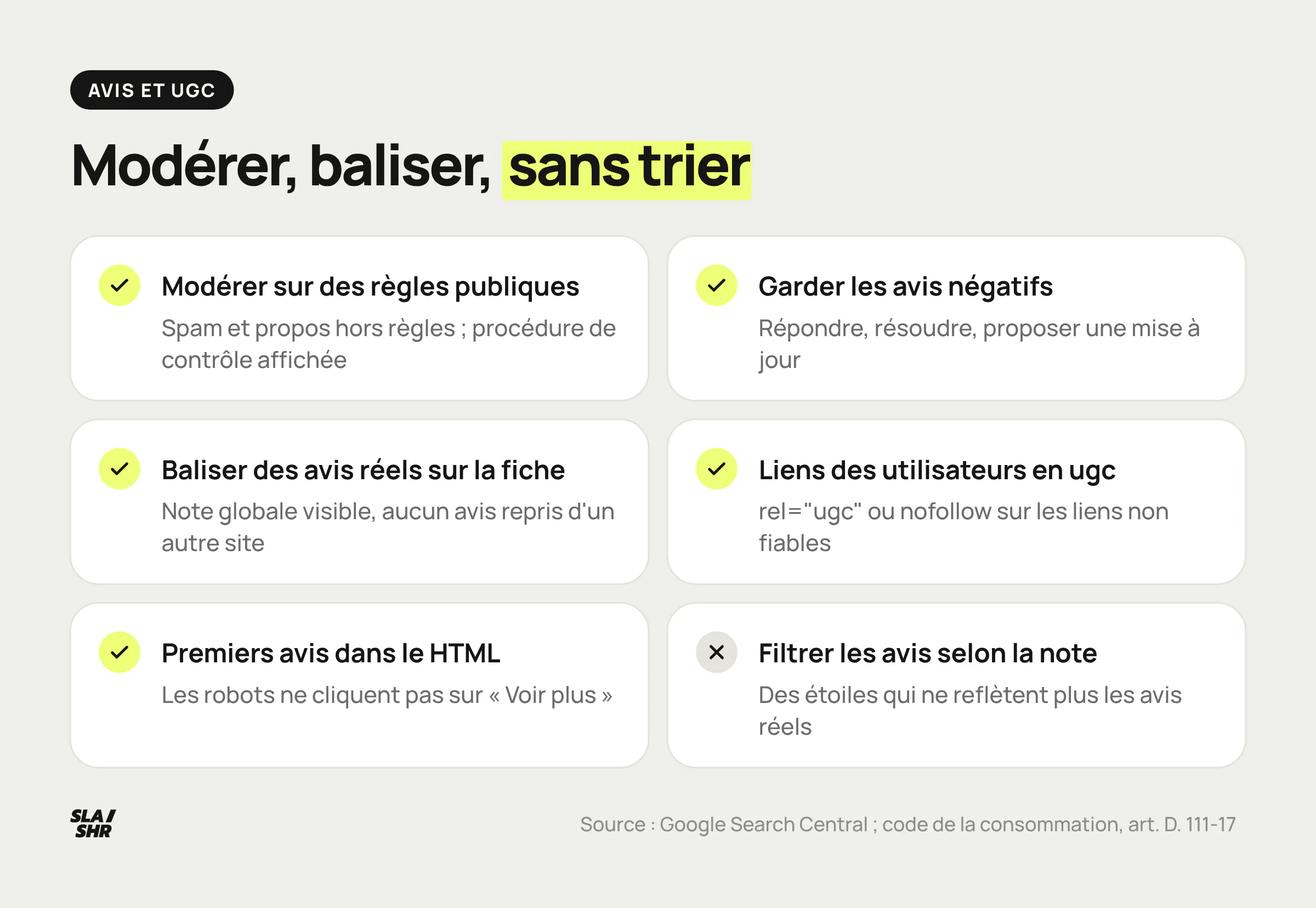 Les règles d'avis d'une marketplace : modération sur des critères publics, avis négatifs gardés, balisage d'avis réels sur la fiche, liens en ugc, premiers avis dans le HTML