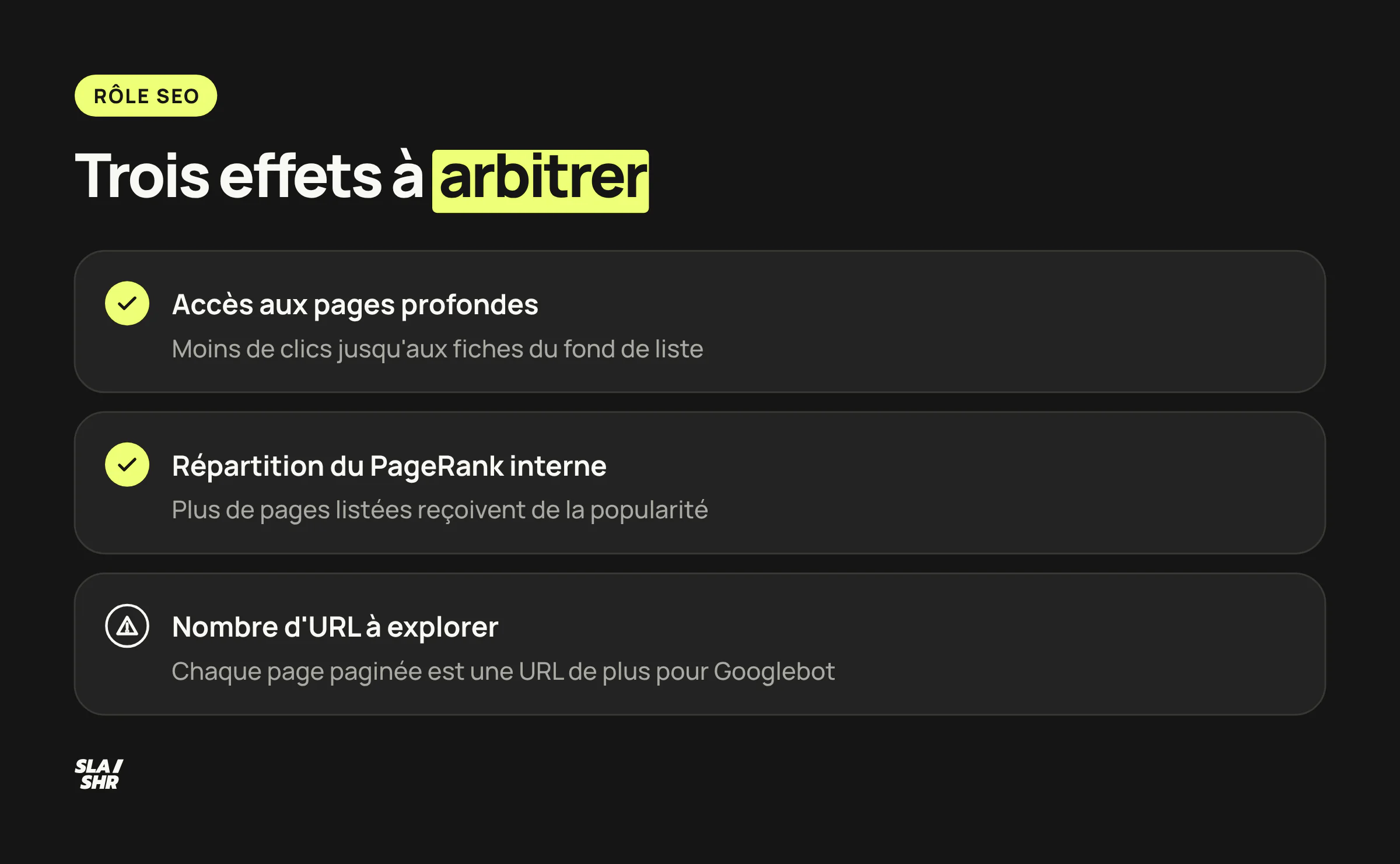 Les rôles SEO de la pagination : accès aux pages profondes, répartition du PageRank, budget crawl, organisation des gros volumes