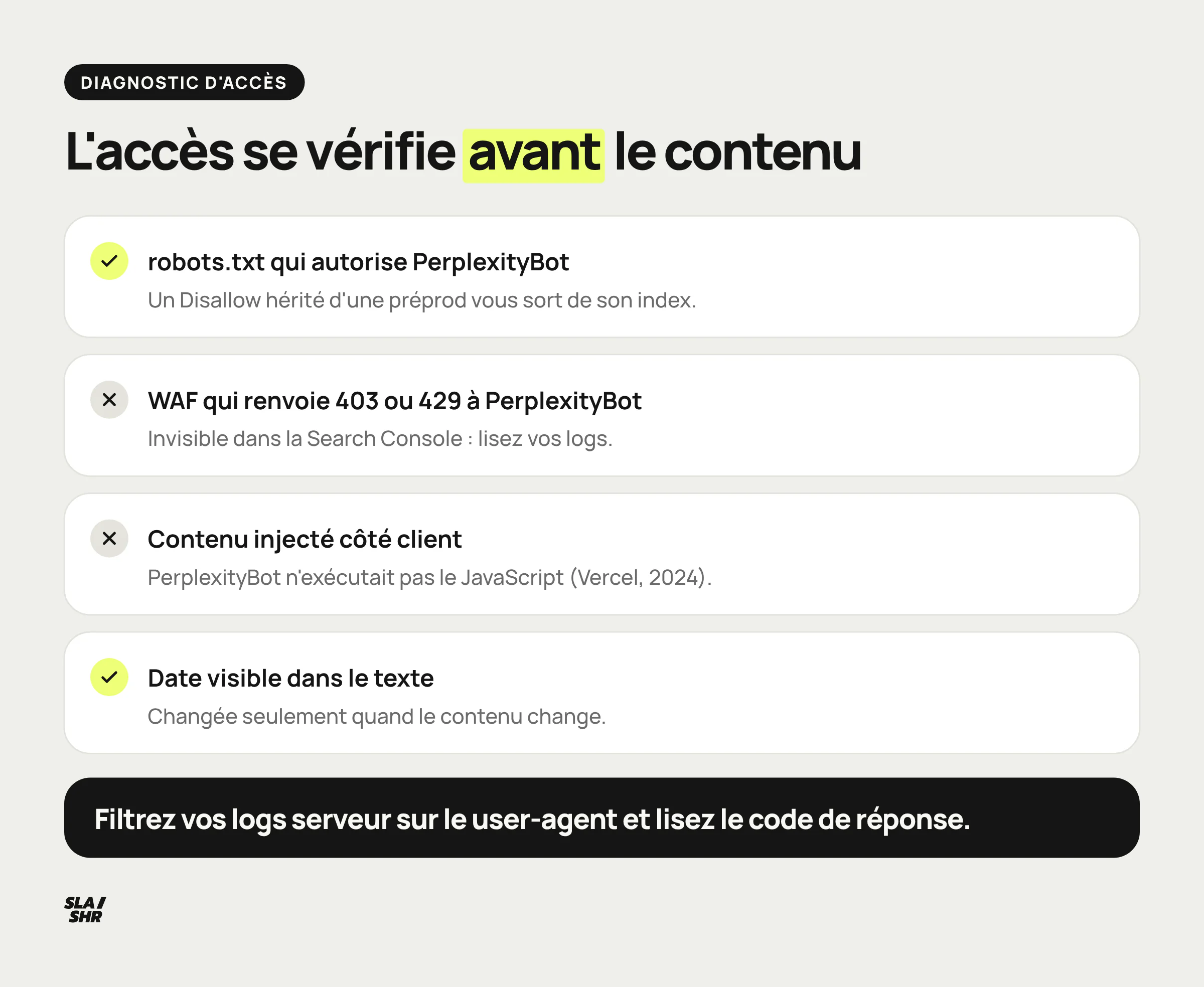 Diagnostic d'accès de PerplexityBot : robots.txt ouvert, WAF qui renvoie 403, contenu injecté côté client, date visible dans la page