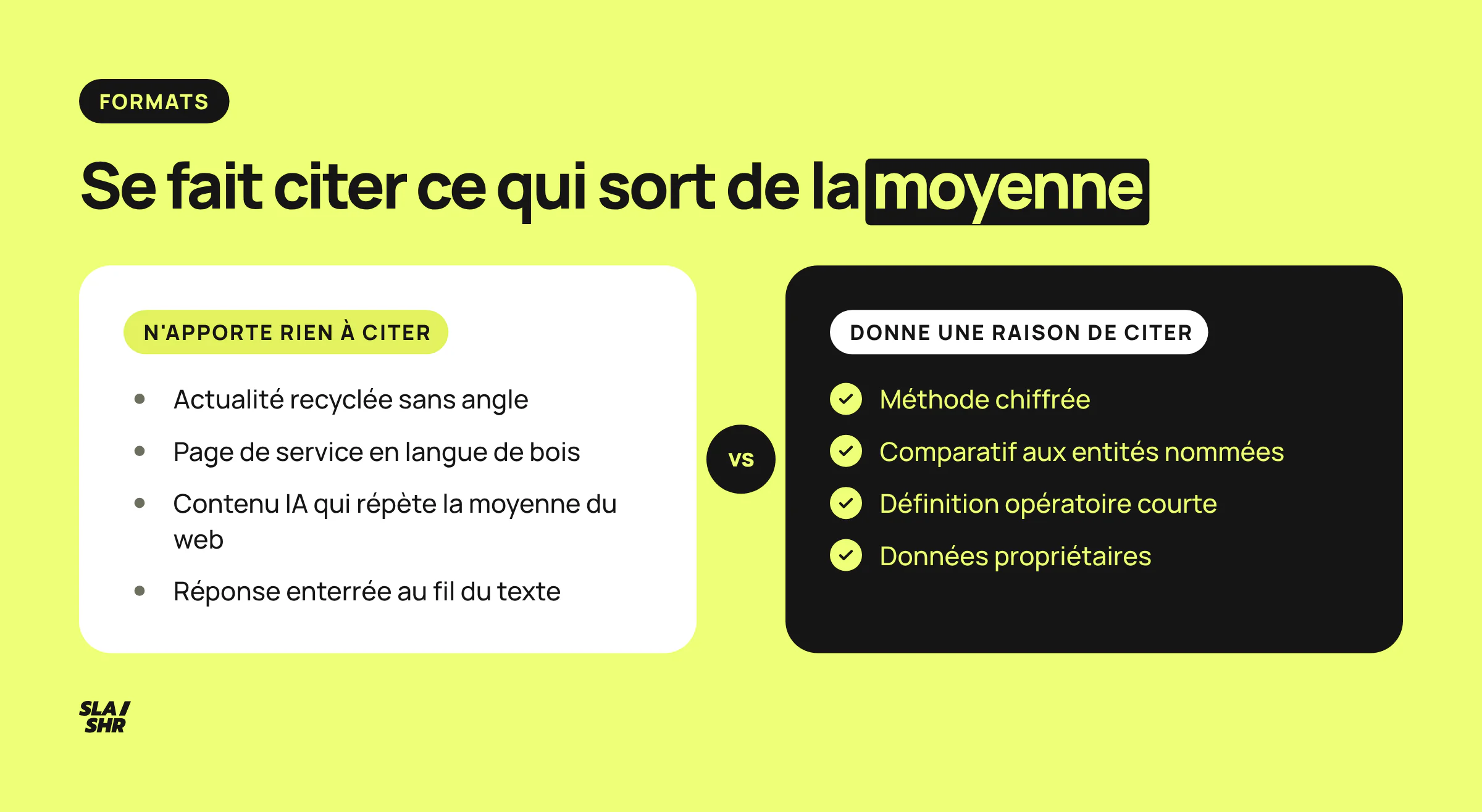 Comparaison des formats qui donnent une raison d'être cité par Perplexity et de ceux qui n'apportent rien à citer
