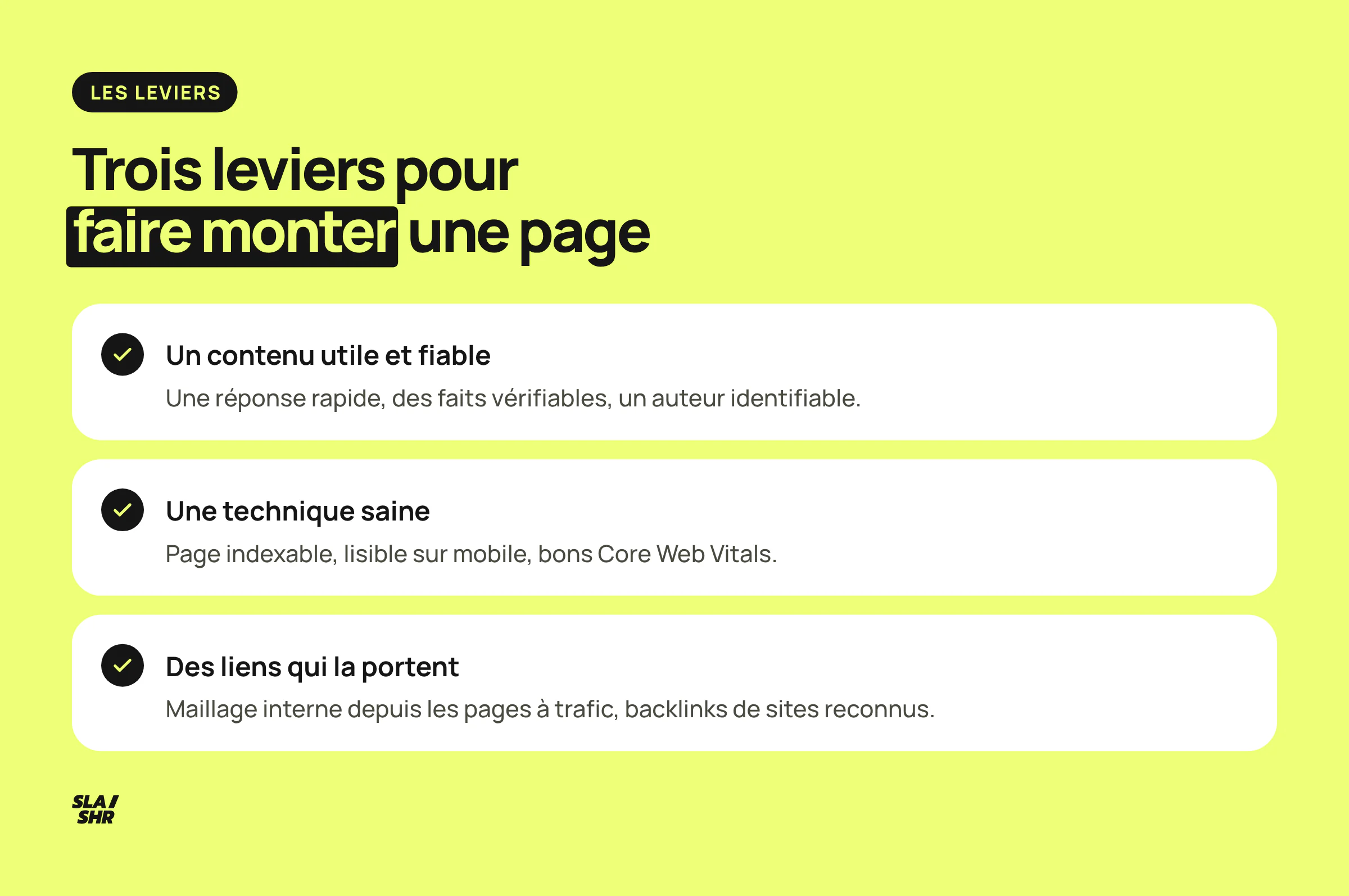 Les trois leviers qui font monter une page : un contenu utile et fiable, une technique saine avec de bons Core Web Vitals, des liens internes et des backlinks de sites reconnus